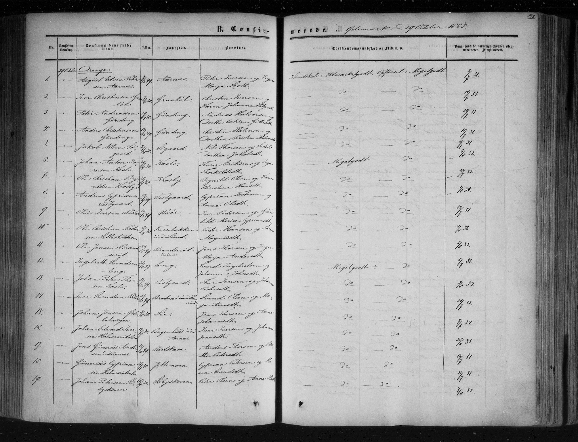 Aremark prestekontor Kirkebøker, AV/SAO-A-10899/F/Fc/L0003: Ministerialbok nr. III 3, 1850-1865, s. 188