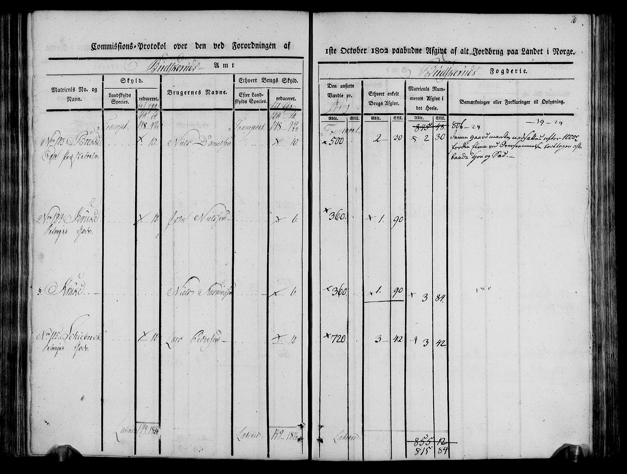 Rentekammeret inntil 1814, Realistisk ordnet avdeling, RA/EA-4070/N/Ne/Nea/L0061: Buskerud fogderi. Kommisjonsprotokoll for Eiker prestegjeld, 1803, s. 77