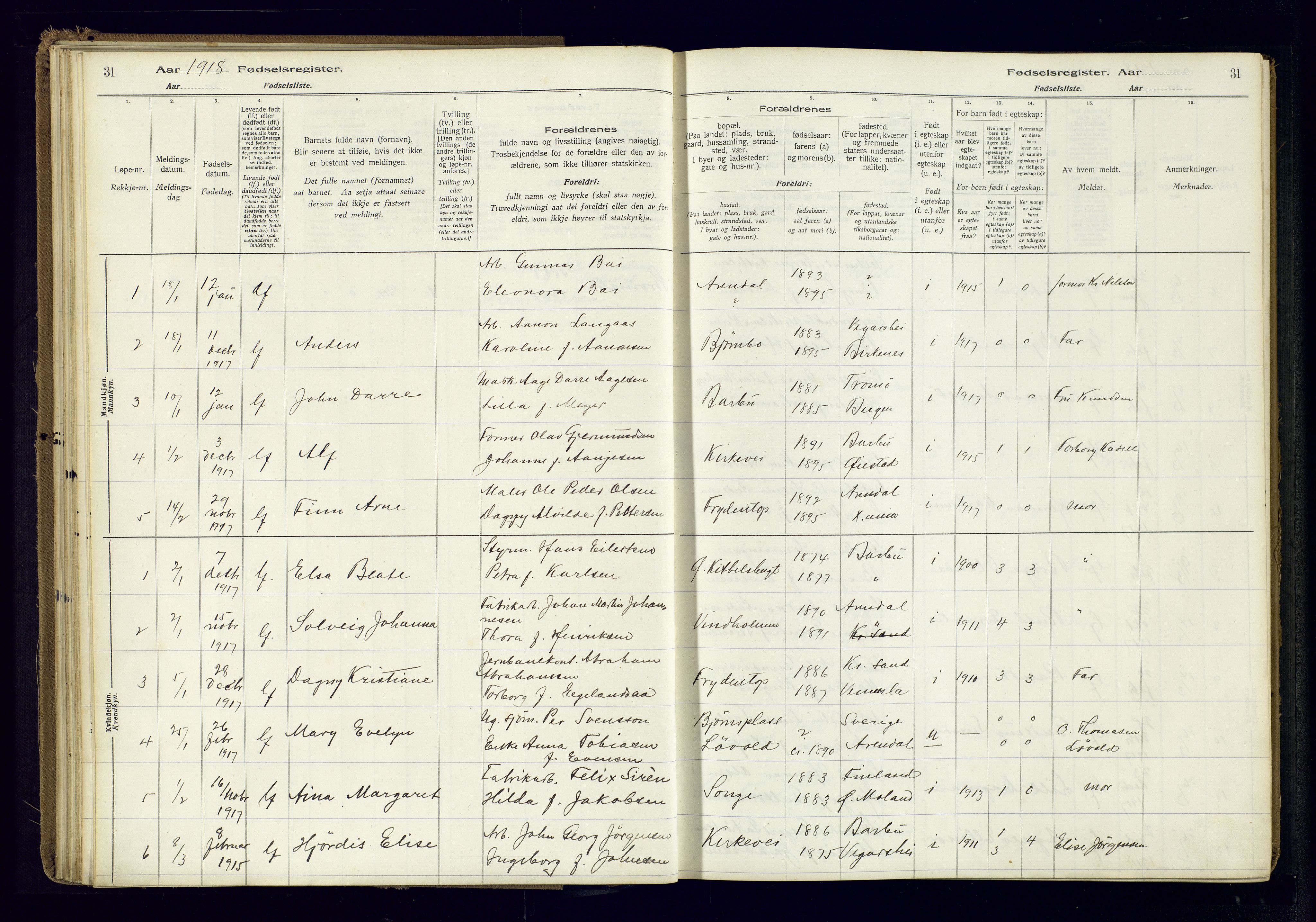 Barbu sokneprestkontor, SAK/1111-0003/J/Ja/L0001: Fødselsregister nr. A-VIII-1, 1916-1937, s. 31