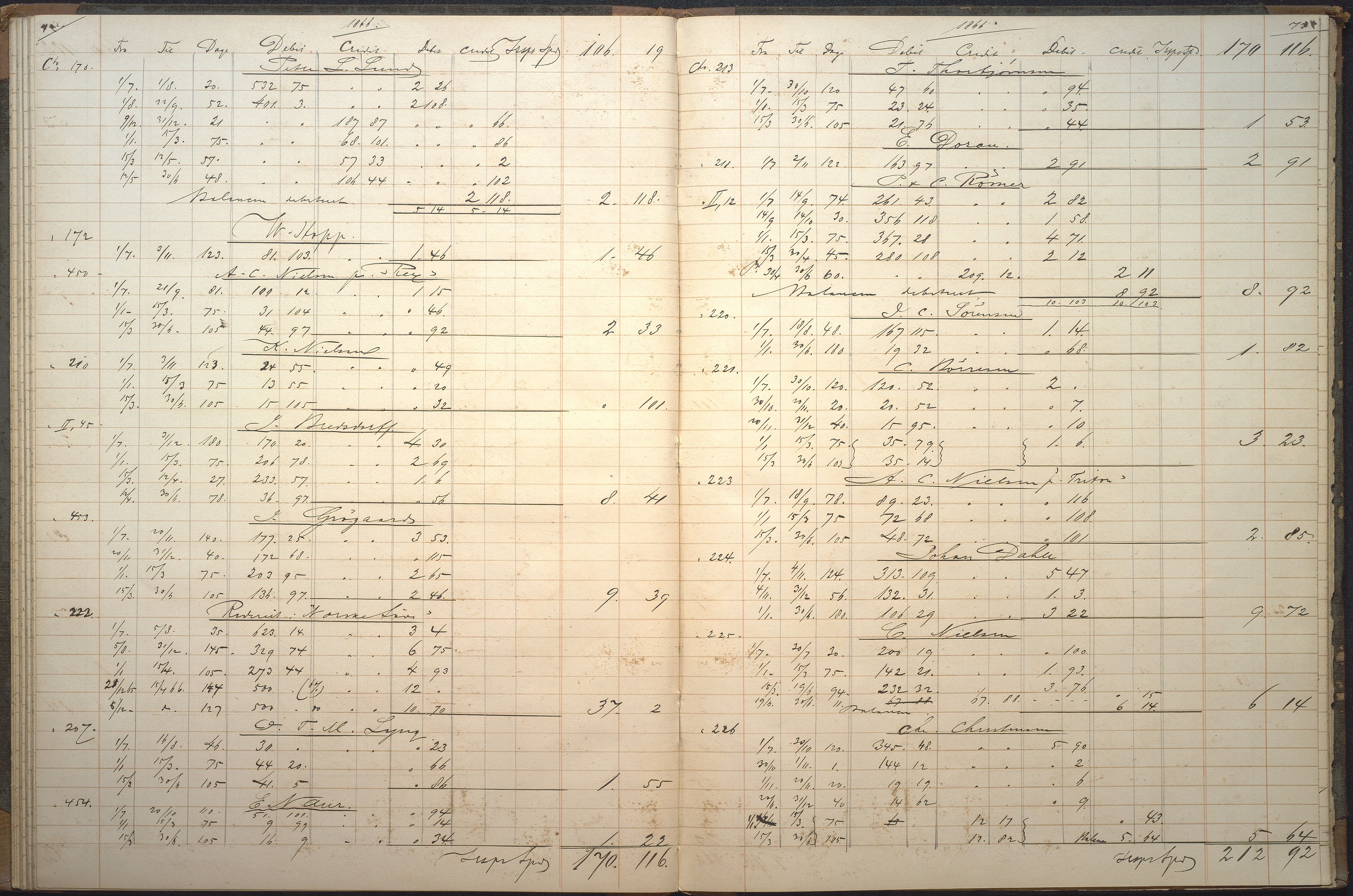 Agders Gjensidige Assuranceforening, AAKS/PA-1718/05/L0006: Renteprotokoll, seilavdeling, 1861-1867, s. 72-73