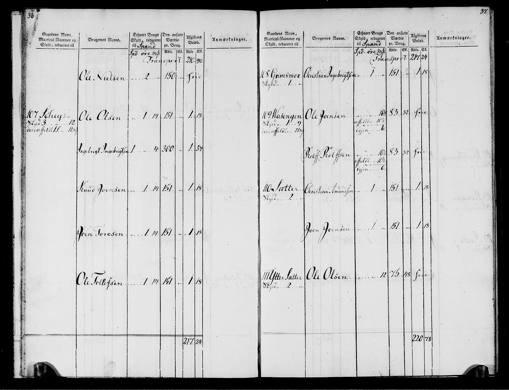 Rentekammeret inntil 1814, Realistisk ordnet avdeling, AV/RA-EA-4070/N/Ne/Nea/L0133: Nordmøre fogderi. Oppebørselsregister, 1803, s. 20