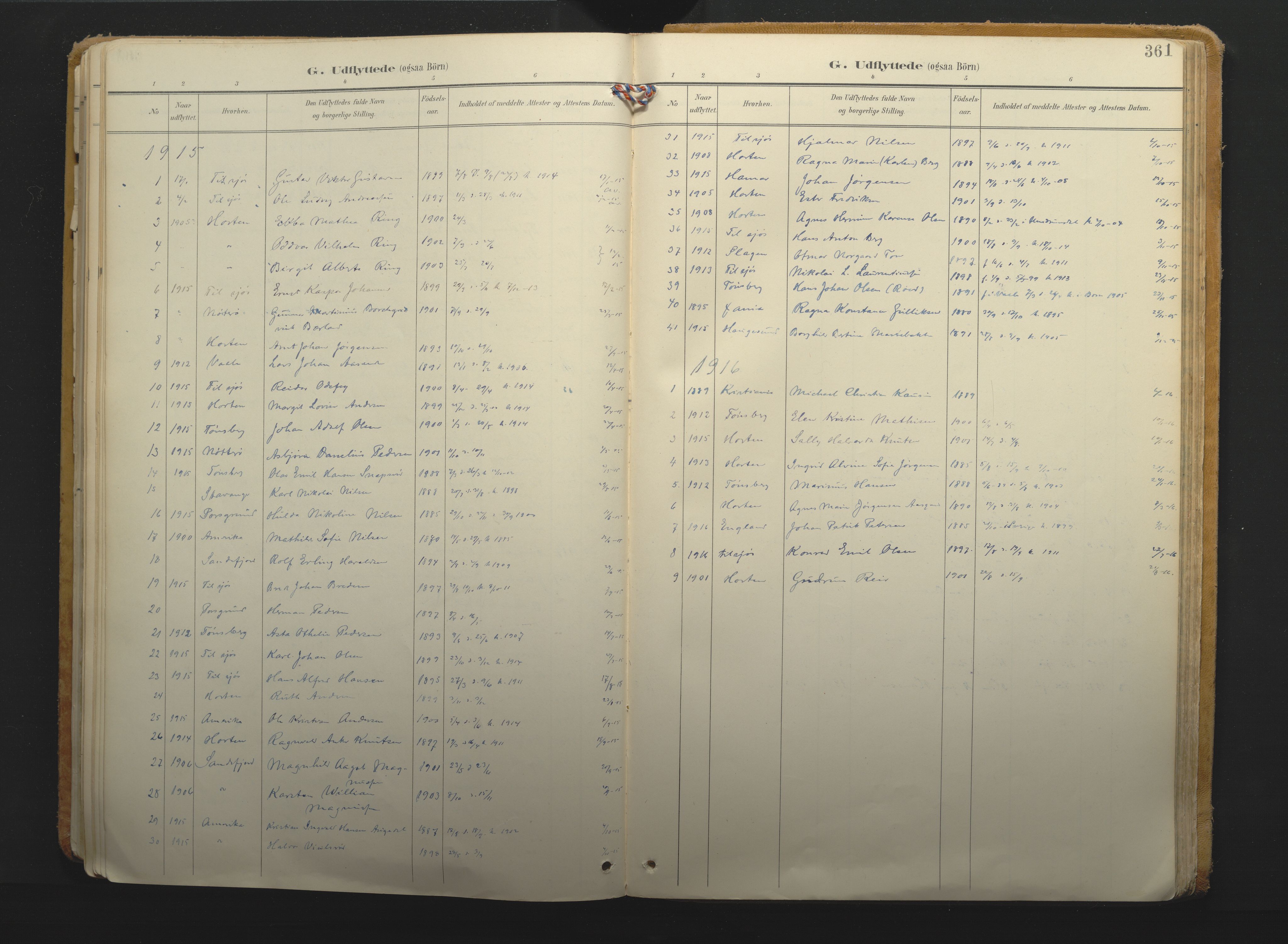 Borre kirkebøker, SAKO/A-338/F/Fa/L0011: Ministerialbok nr. I 11, 1897-1921, s. 361