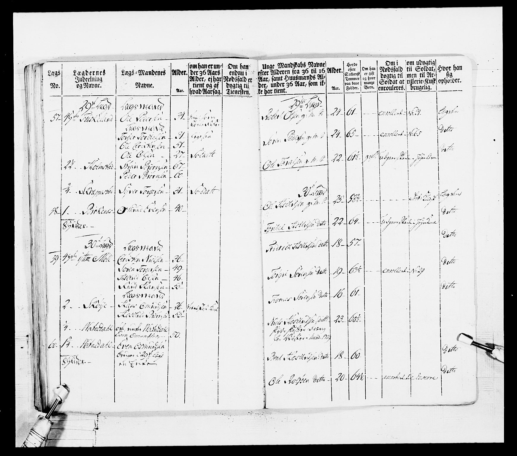 Generalitets- og kommissariatskollegiet, Det kongelige norske kommissariatskollegium, AV/RA-EA-5420/E/Eh/L0102: 1. Vesterlenske nasjonale infanteriregiment, 1778-1780, s. 217