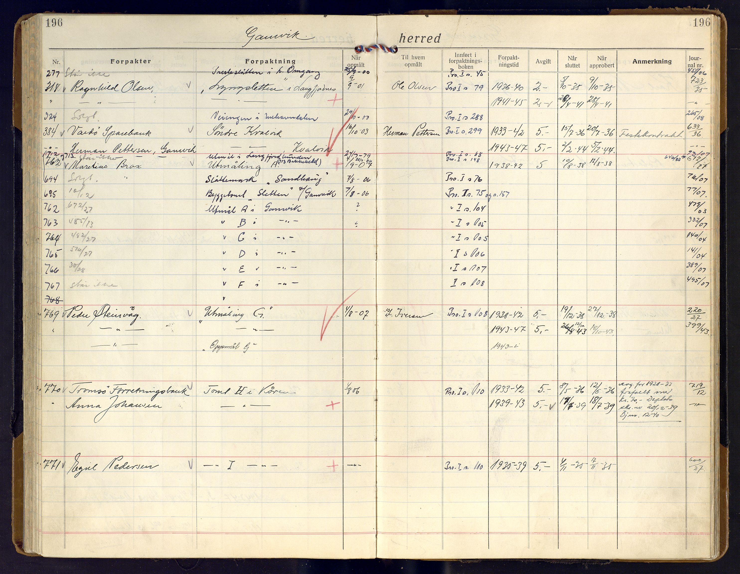 Finnmark jordsalgskommisjon/jordsalgskontor og Statskog SF Finnmark jordsalgskontor, AV/SATØ-S-1443/J/Ja/L0011: Forpaktningsbok for Finnmark II, 1921-1948, s. 196