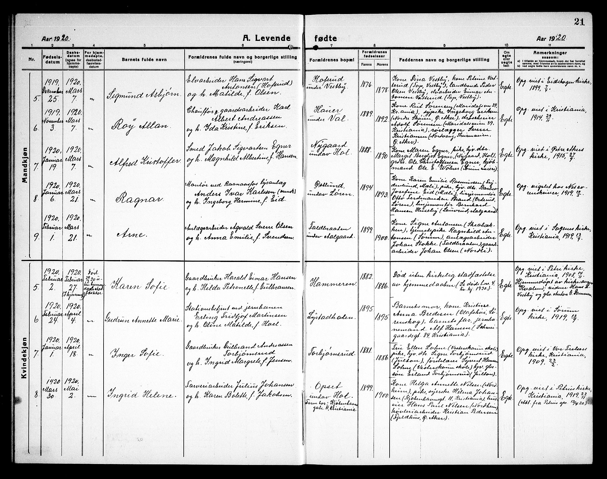 Sørum prestekontor Kirkebøker, AV/SAO-A-10303/G/Ga/L0008: Klokkerbok nr. I 8, 1917-1934, s. 21