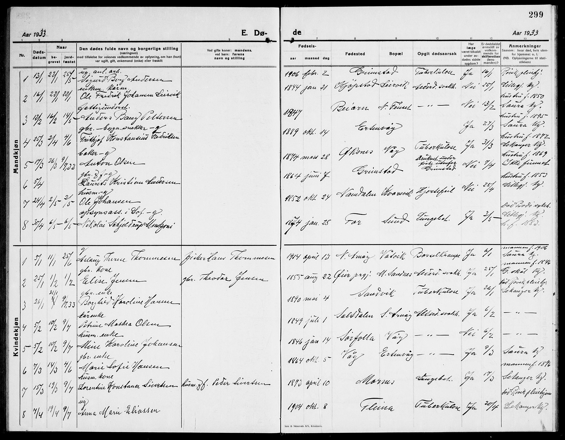 Ministerialprotokoller, klokkerbøker og fødselsregistre - Nordland, AV/SAT-A-1459/805/L0111: Klokkerbok nr. 805C07, 1925-1943, s. 299
