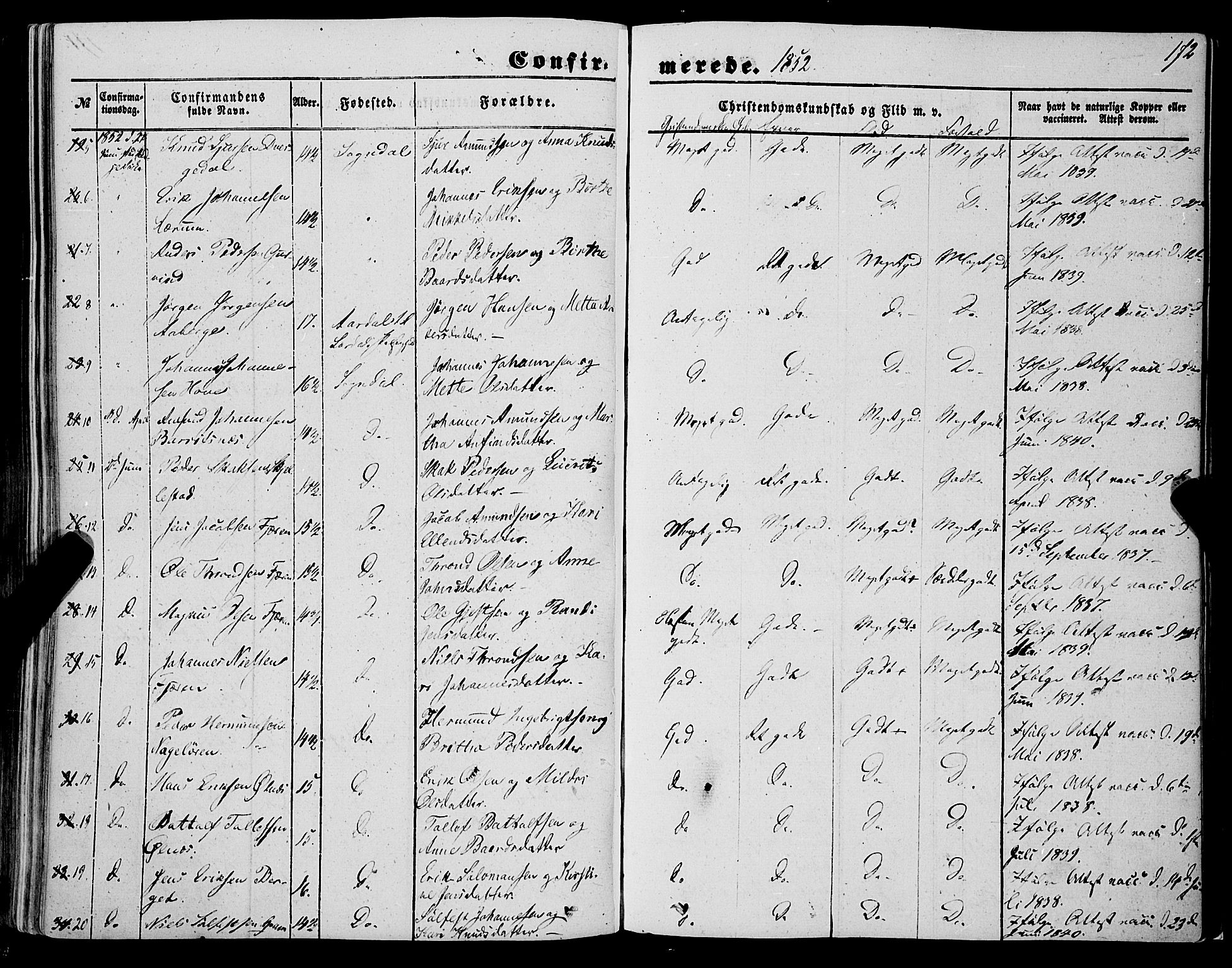 Sogndal sokneprestembete, AV/SAB-A-81301/H/Haa/Haaa/L0012I: Ministerialbok nr. A 12I, 1847-1859, s. 172