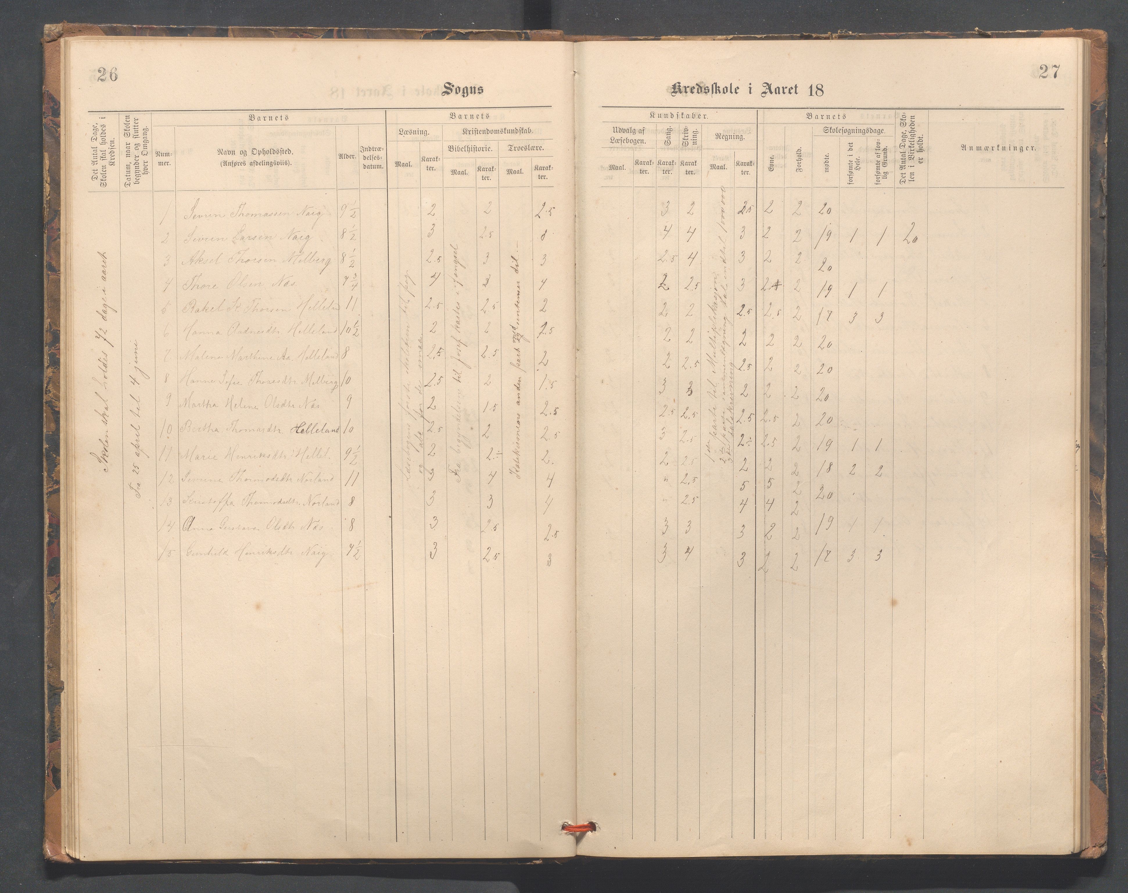 Strand kommune - Fiskå skole, IKAR/A-155/H/L0002: Skoleprotokoll for Fiskå, Heien, Jøssang, Sørbygda og Fjelde krets, 1888-1900, s. 26-27