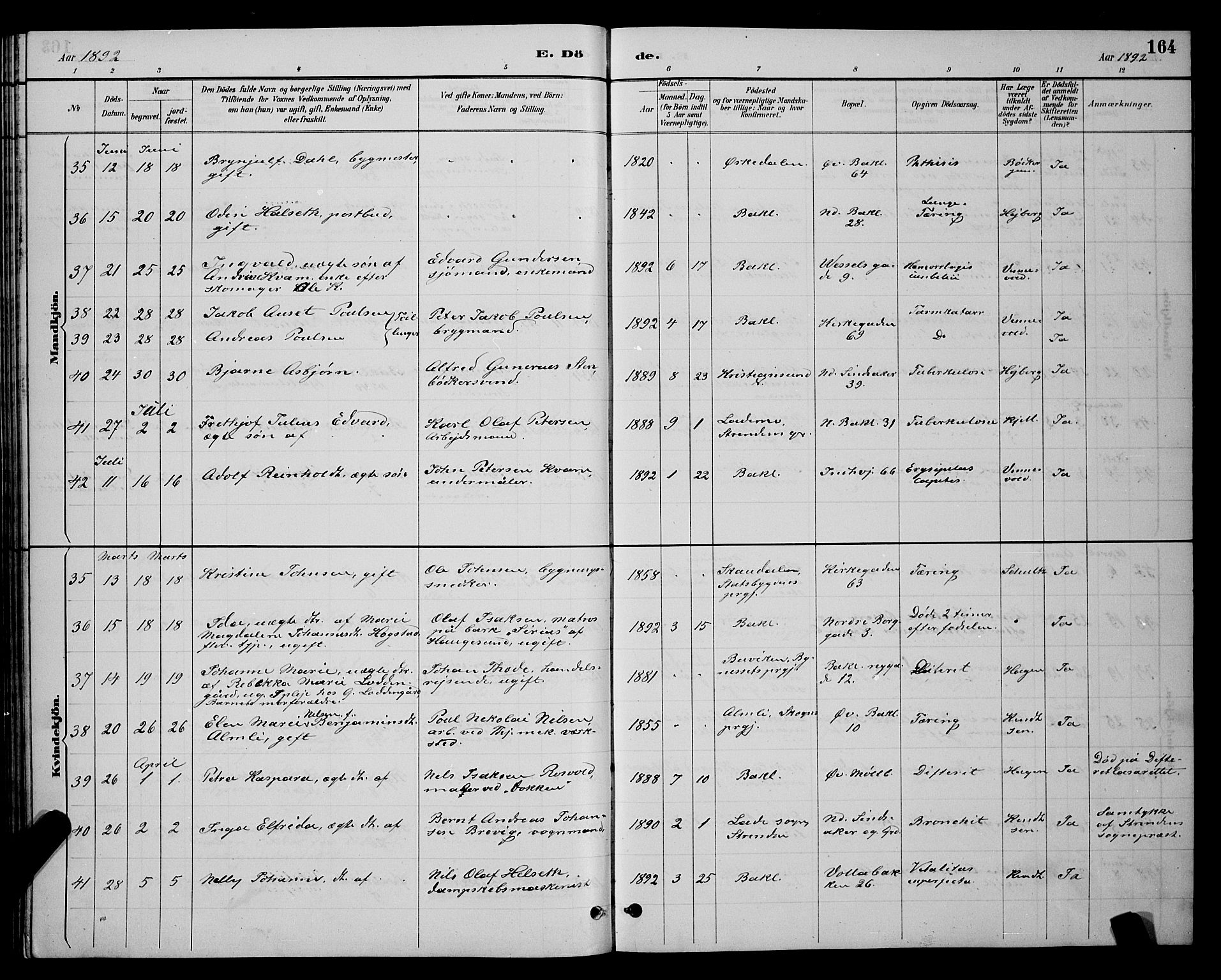 Ministerialprotokoller, klokkerbøker og fødselsregistre - Sør-Trøndelag, SAT/A-1456/604/L0223: Klokkerbok nr. 604C06, 1886-1897, s. 164