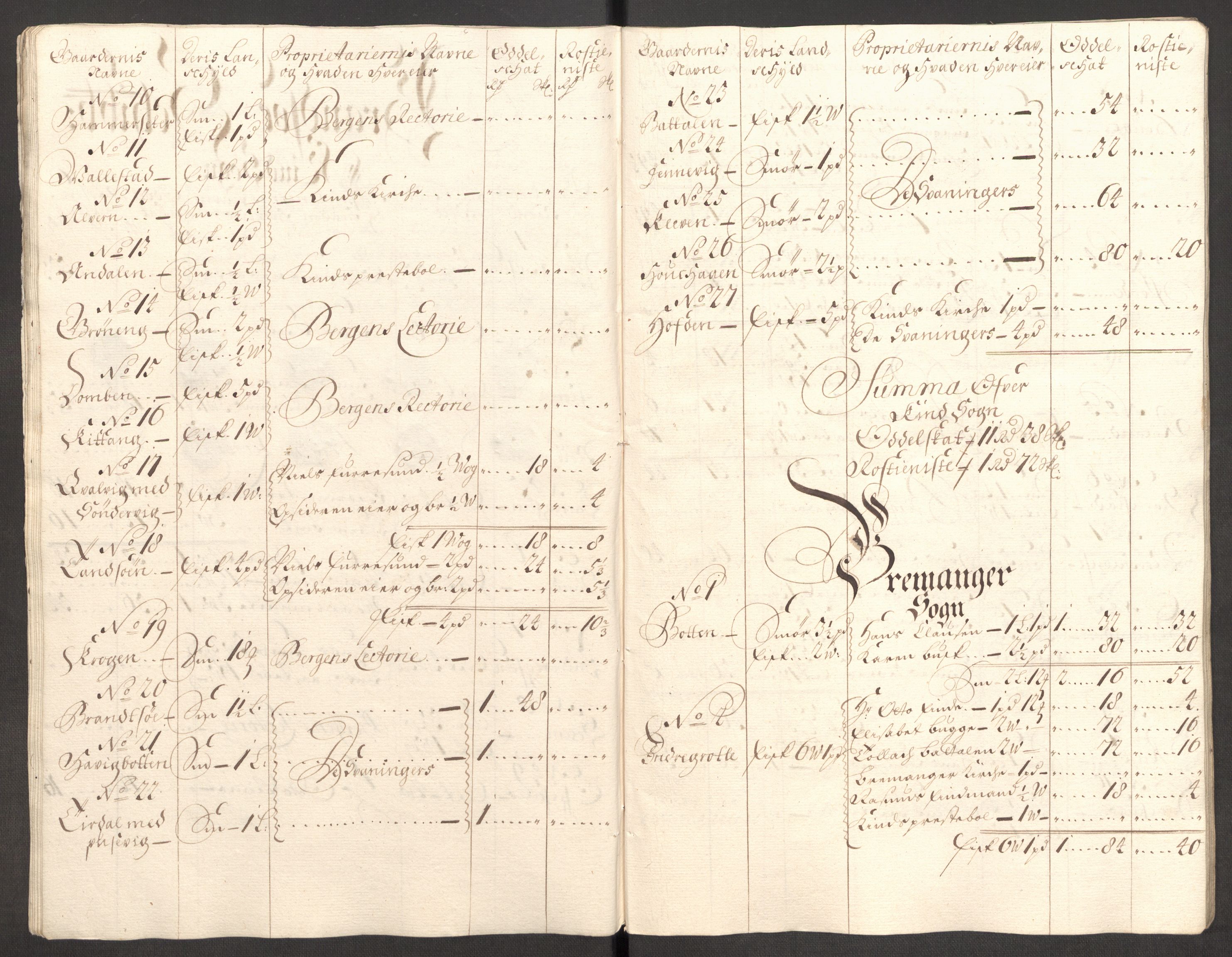 Rentekammeret inntil 1814, Reviderte regnskaper, Fogderegnskap, AV/RA-EA-4092/R53/L3423: Fogderegnskap Sunn- og Nordfjord, 1697-1698, s. 231