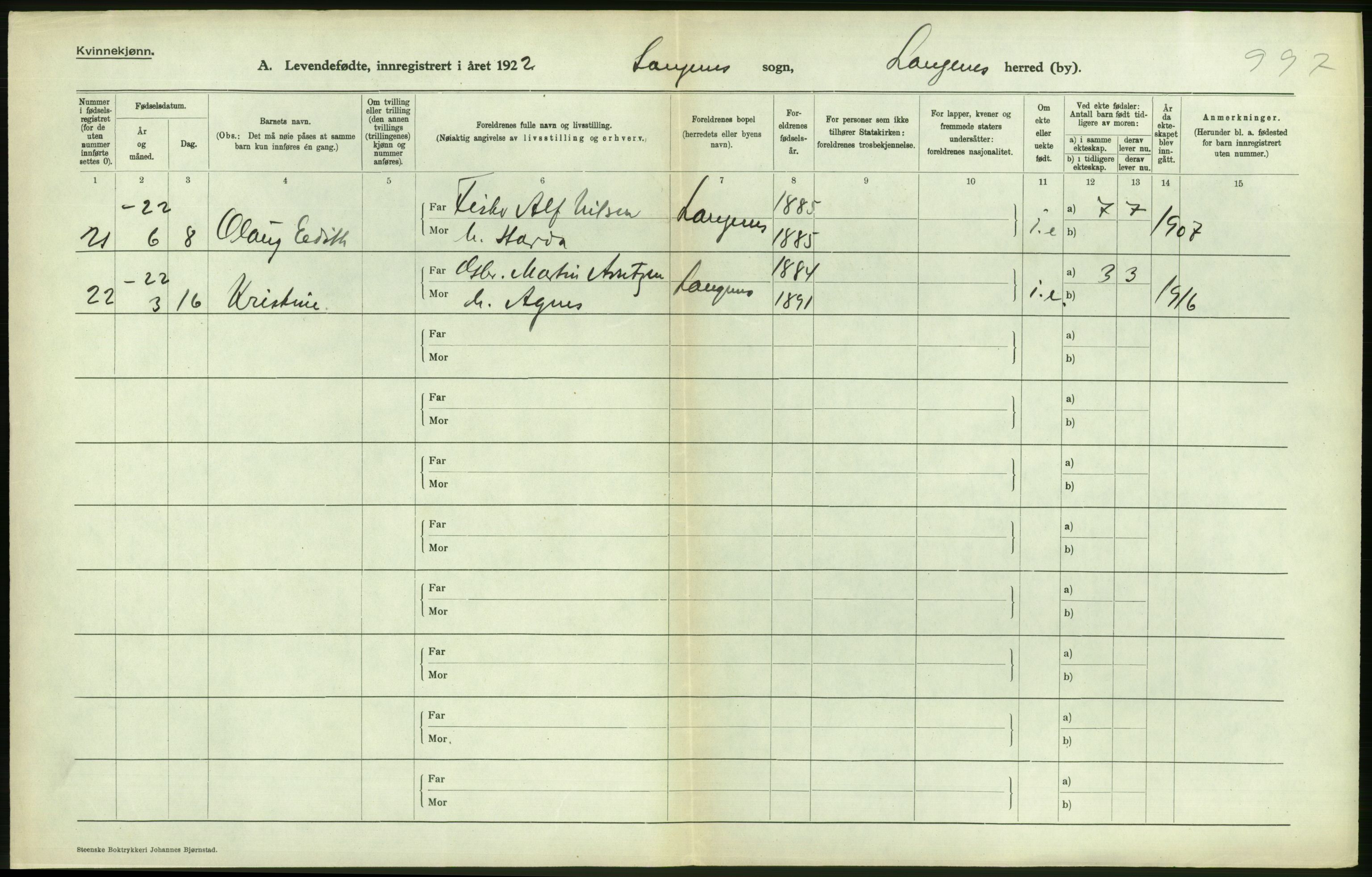 Statistisk sentralbyrå, Sosiodemografiske emner, Befolkning, RA/S-2228/D/Df/Dfc/Dfcb/L0044: Nordland fylke: Levendefødte menn og kvinner. Bygder og byer., 1922, s. 444