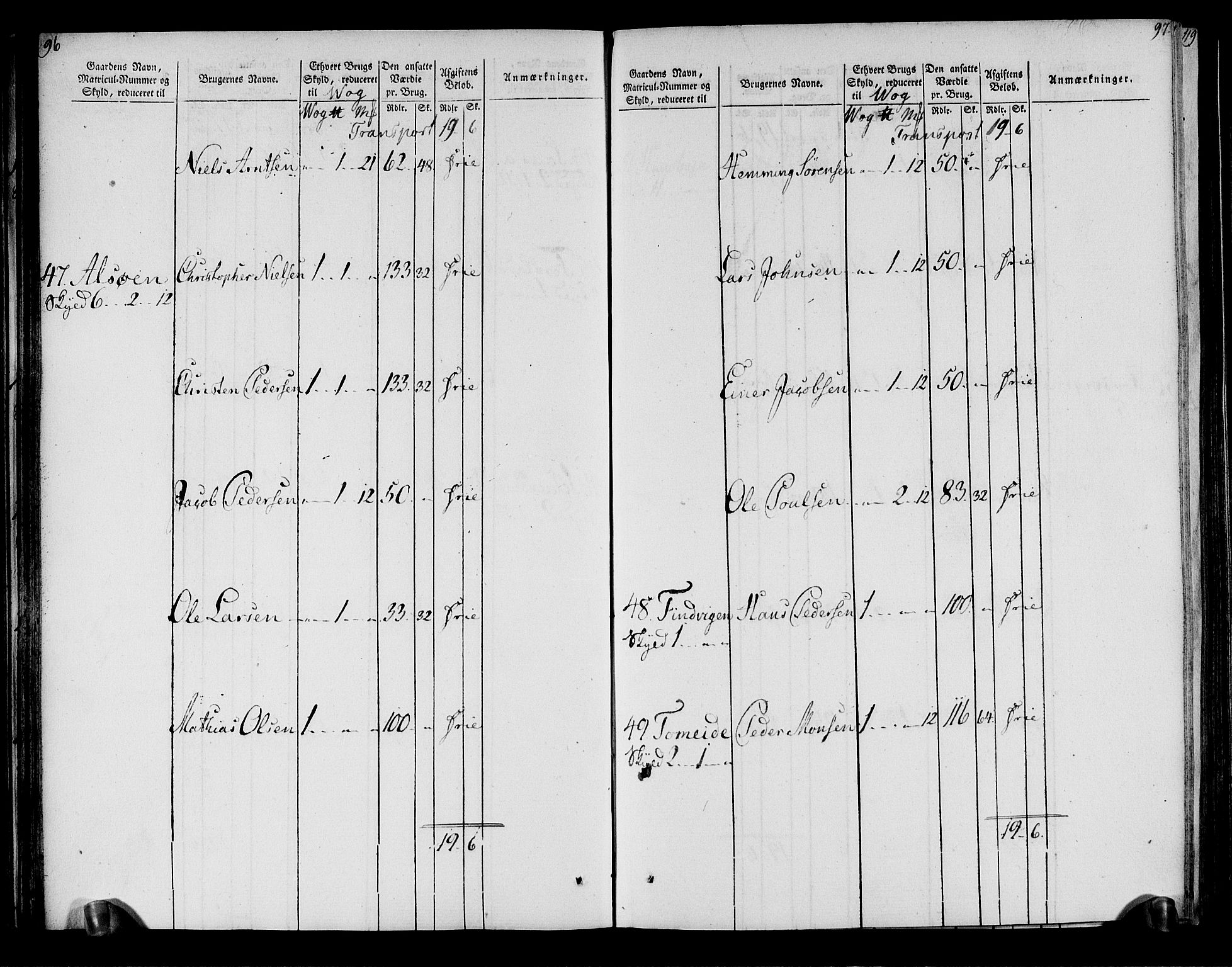 Rentekammeret inntil 1814, Realistisk ordnet avdeling, AV/RA-EA-4070/N/Ne/Nea/L0158: Helgeland fogderi. Oppebørselsregister, 1803-1804, s. 52