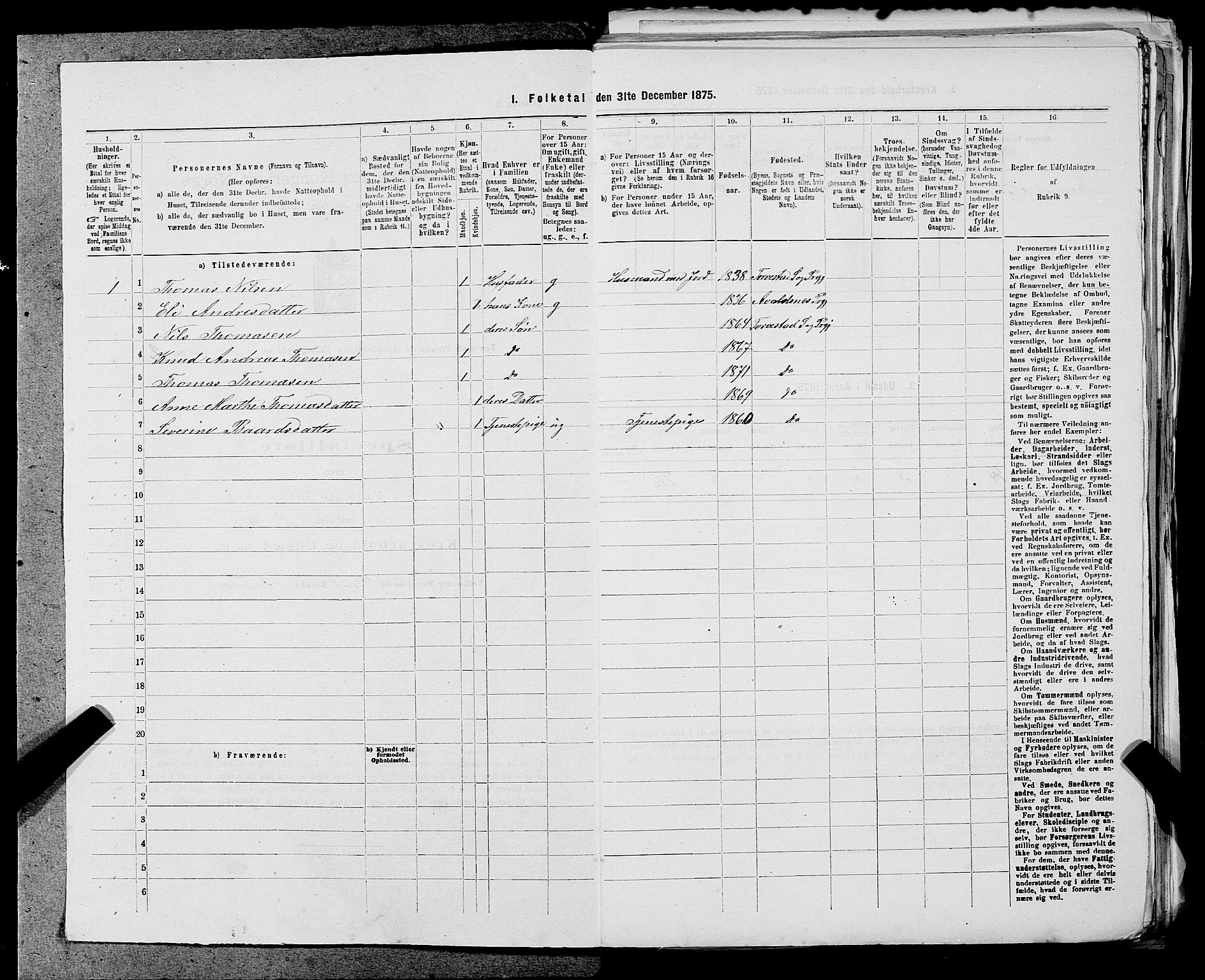 SAST, Folketelling 1875 for 1152L Torvastad prestegjeld, Torvastad sokn, Skåre sokn og Utsira sokn, 1875, s. 204