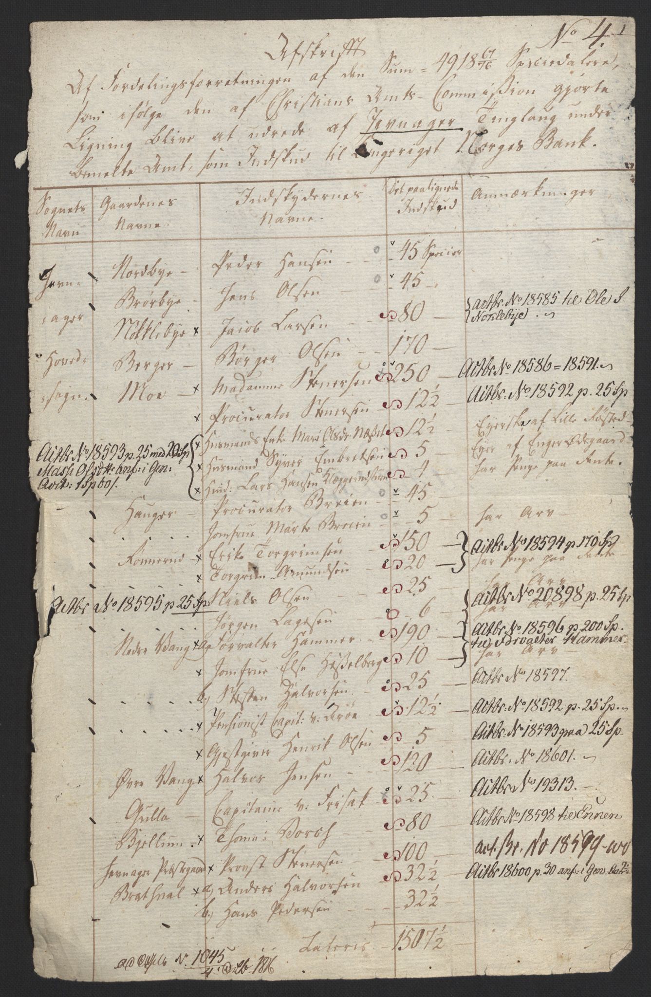 Sølvskatten 1816, NOBA/SOLVSKATTEN/A/L0014: Bind 15: Hadeland og Land fogderi, 1816, s. 45