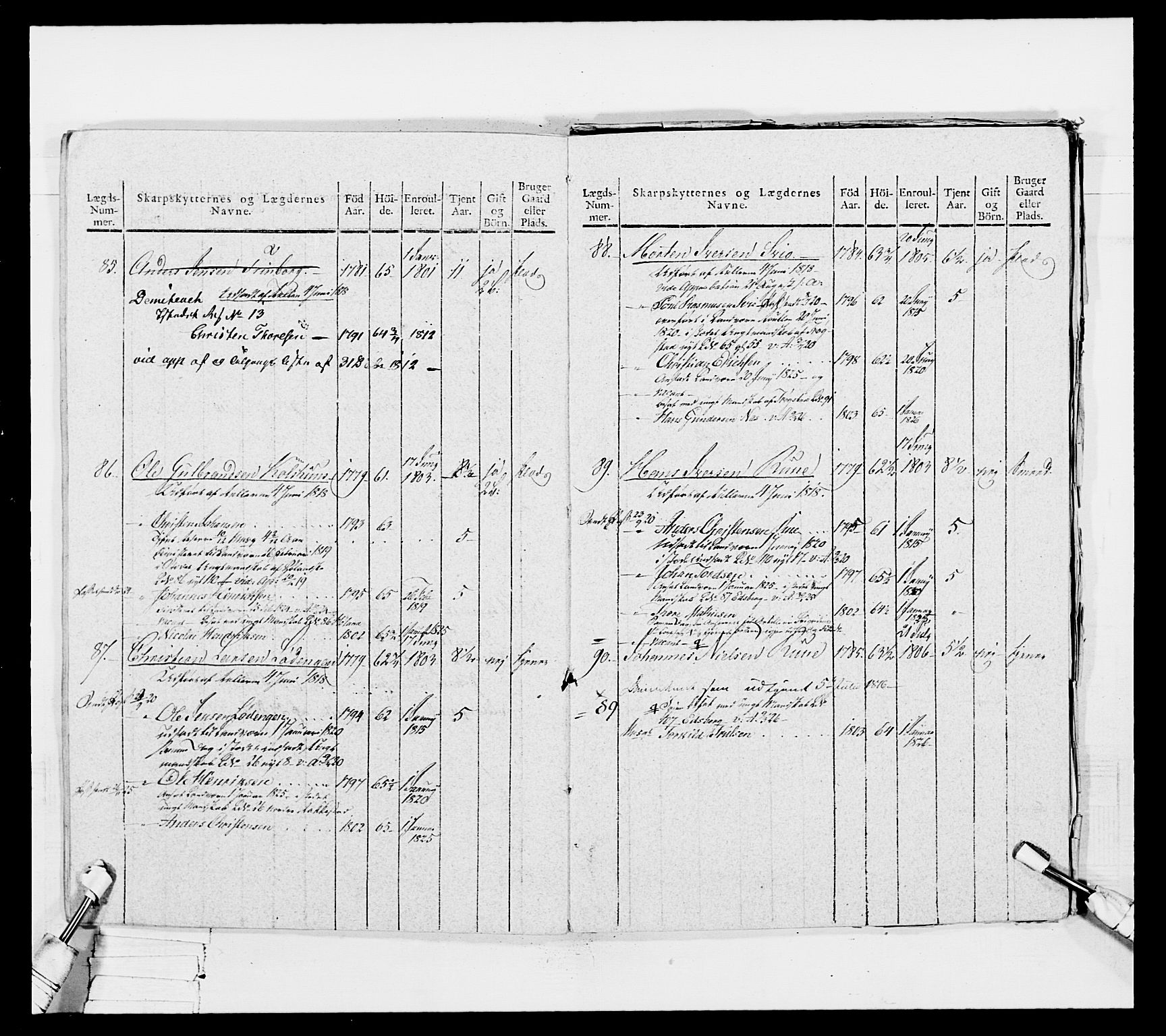 Generalitets- og kommissariatskollegiet, Det kongelige norske kommissariatskollegium, AV/RA-EA-5420/E/Eh/L0050: Akershusiske skarpskytterregiment, 1812, s. 476