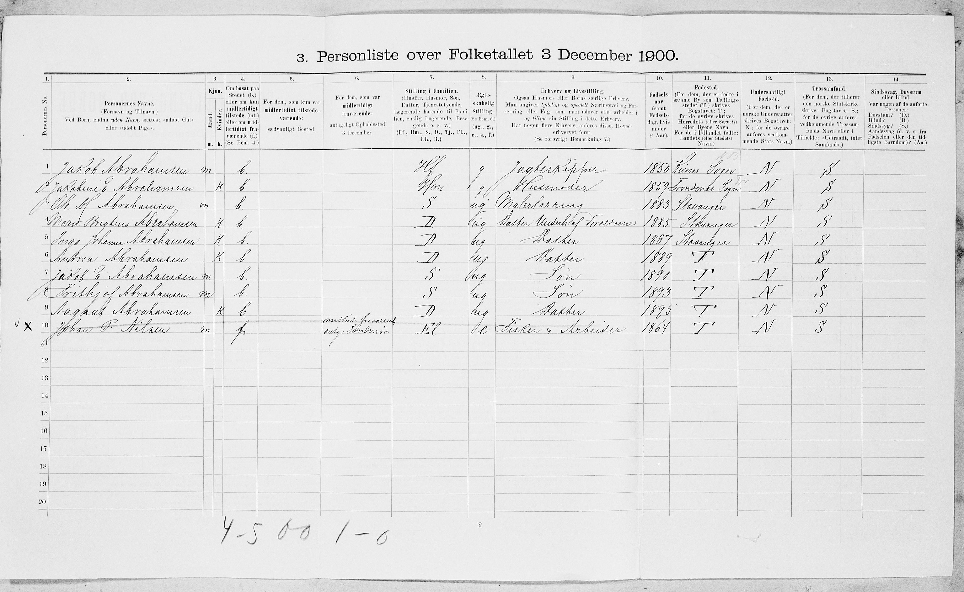 SAT, Folketelling 1900 for 1804 Bodø kjøpstad, 1900, s. 392