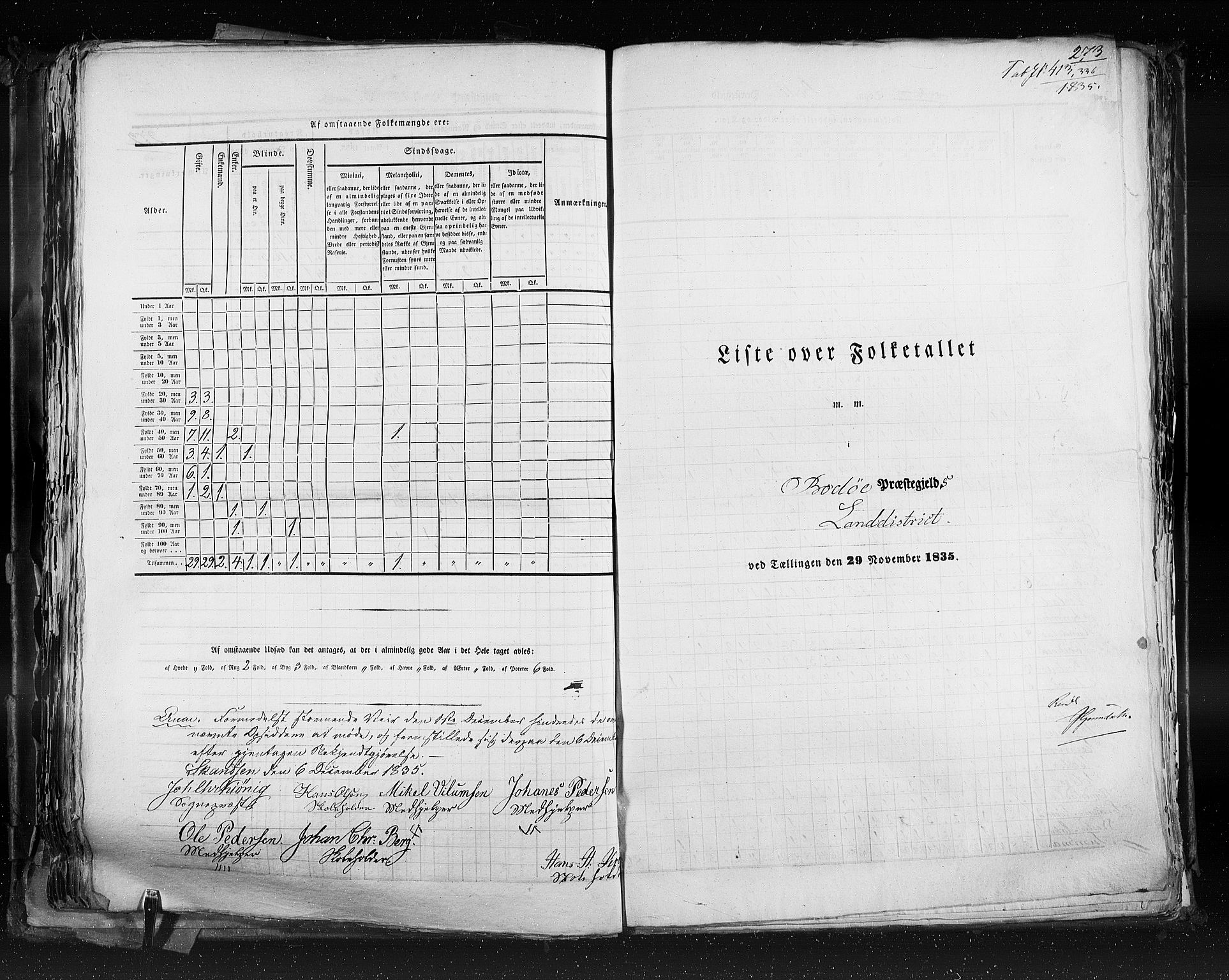 RA, Folketellingen 1835, bind 9: Nordre Trondhjem amt, Nordland amt og Finnmarken amt, 1835, s. 273