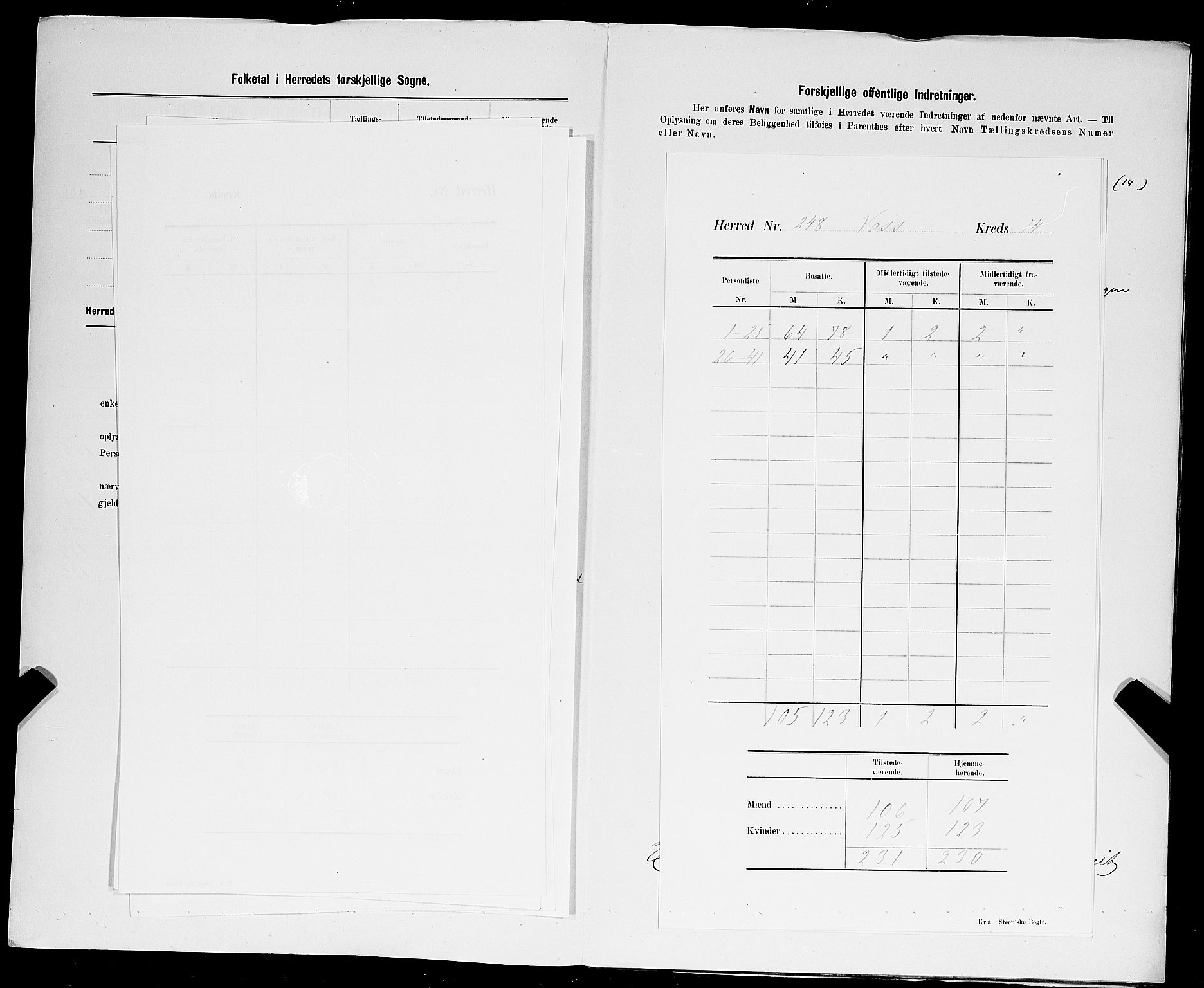 SAST, Folketelling 1900 for 1155 Vats herred, 1900, s. 7