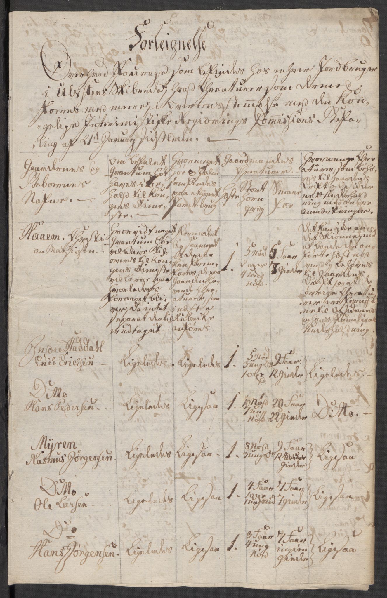 Regjeringskommisjonen 1807-1810, 1. kontor/byrå, RA/EA-2871/Dd/L0011: Kreatur og fôr: Opptelling i Nordre Bergenhus og Romsdal amt, 1808, s. 341