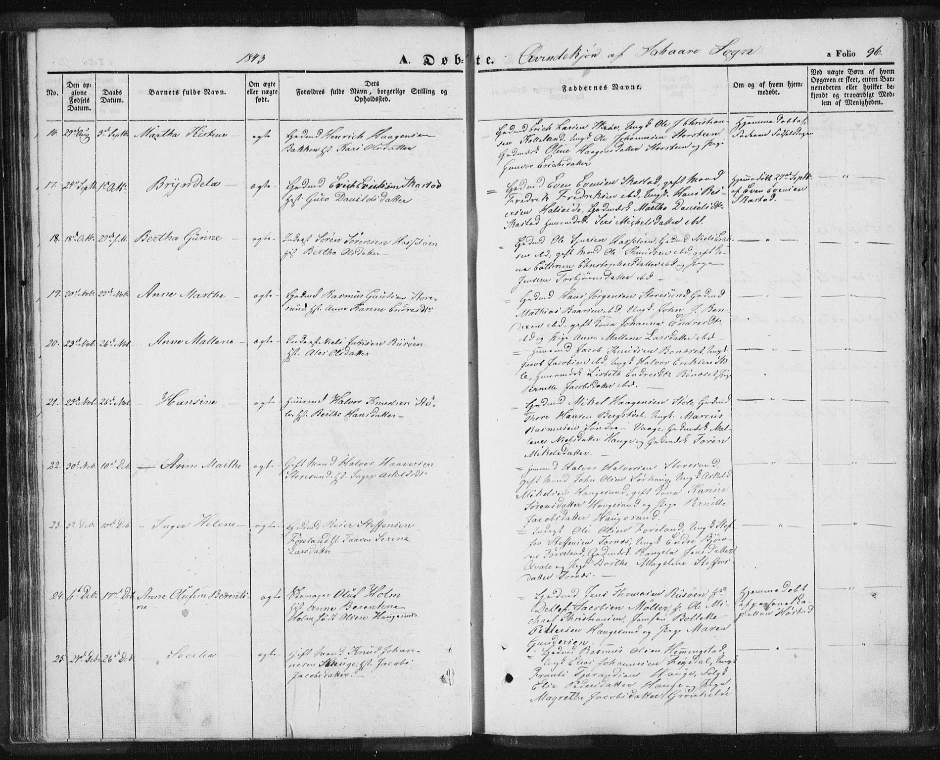 Torvastad sokneprestkontor, AV/SAST-A -101857/H/Ha/Haa/L0006: Ministerialbok nr. A 6, 1836-1847, s. 96