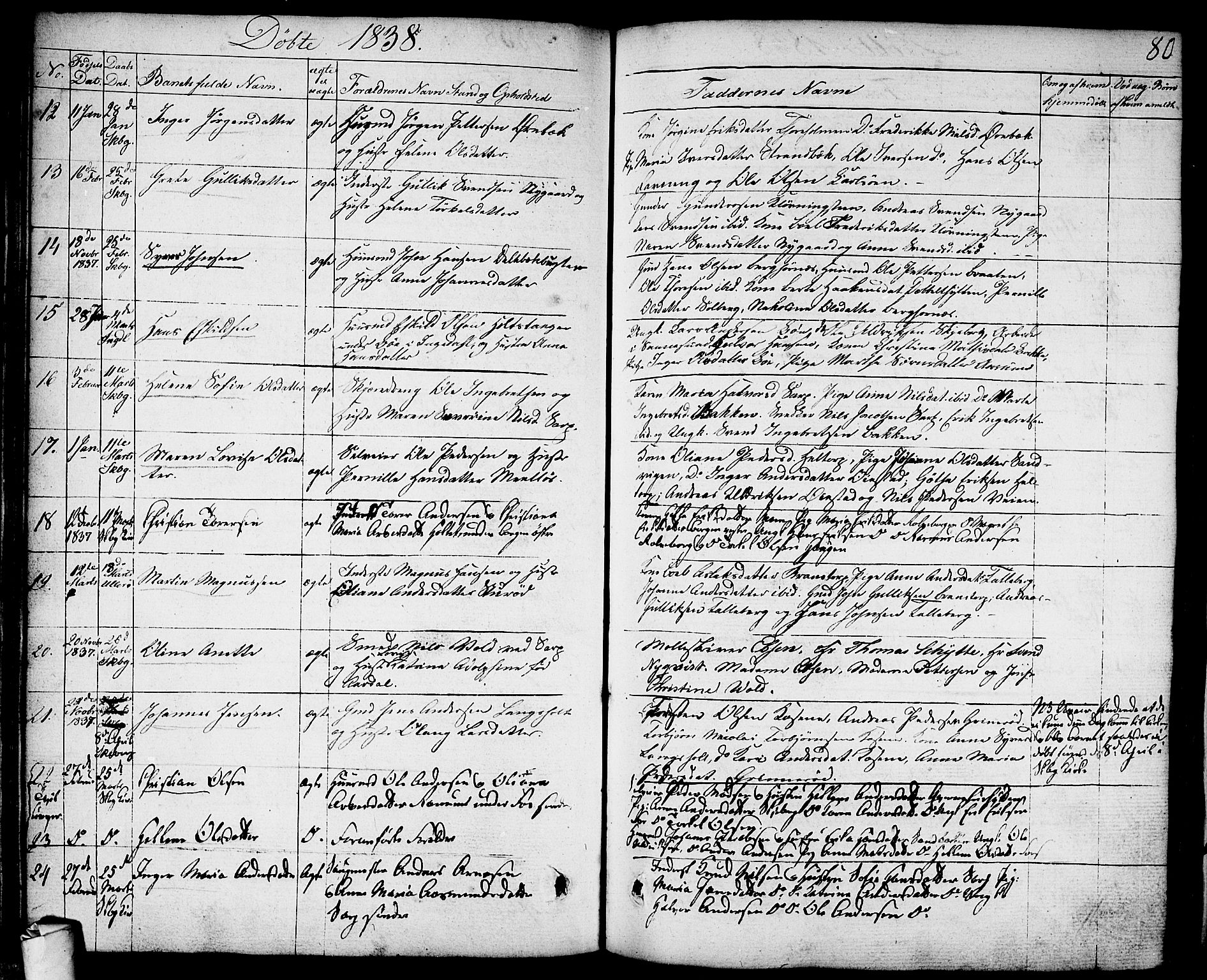 Skjeberg prestekontor Kirkebøker, AV/SAO-A-10923/F/Fa/L0005: Ministerialbok nr. I 5, 1830-1845, s. 80