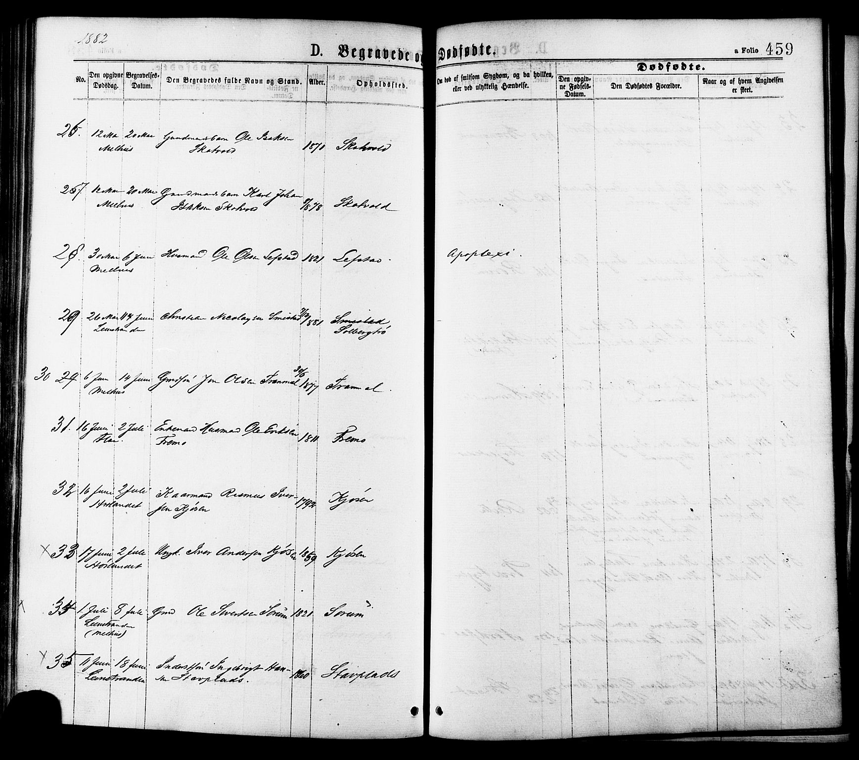 Ministerialprotokoller, klokkerbøker og fødselsregistre - Sør-Trøndelag, AV/SAT-A-1456/691/L1079: Ministerialbok nr. 691A11, 1873-1886, s. 459