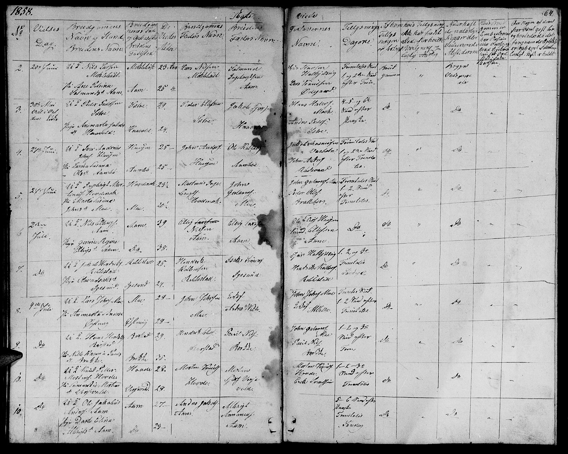 Ministerialprotokoller, klokkerbøker og fødselsregistre - Møre og Romsdal, AV/SAT-A-1454/513/L0187: Klokkerbok nr. 513C01, 1856-1864, s. 64