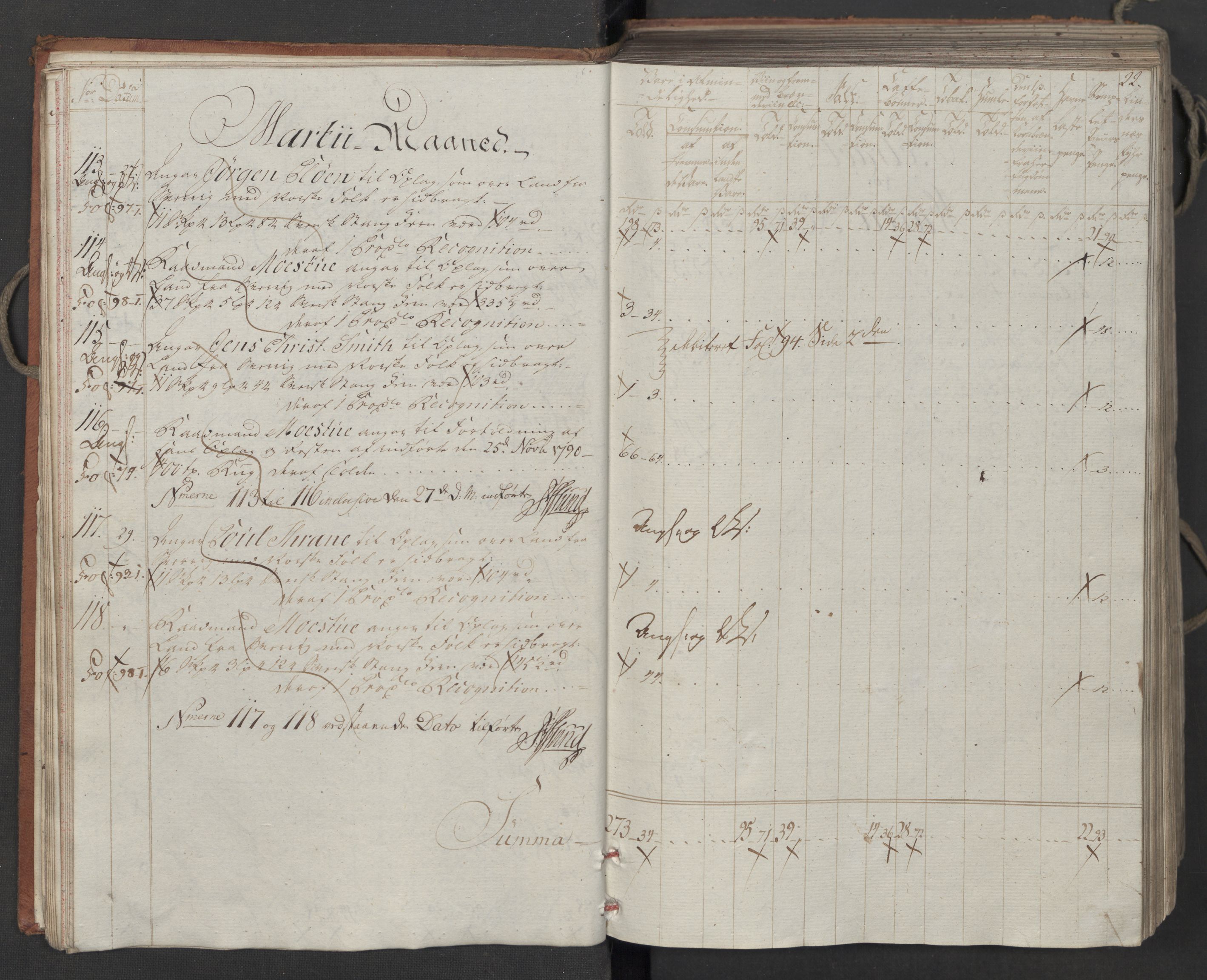 Generaltollkammeret, tollregnskaper, AV/RA-EA-5490/R06/L0186a/0001: Tollregnskaper Kristiania / Inngående tollbok, 1790-1792, s. 21b-22a