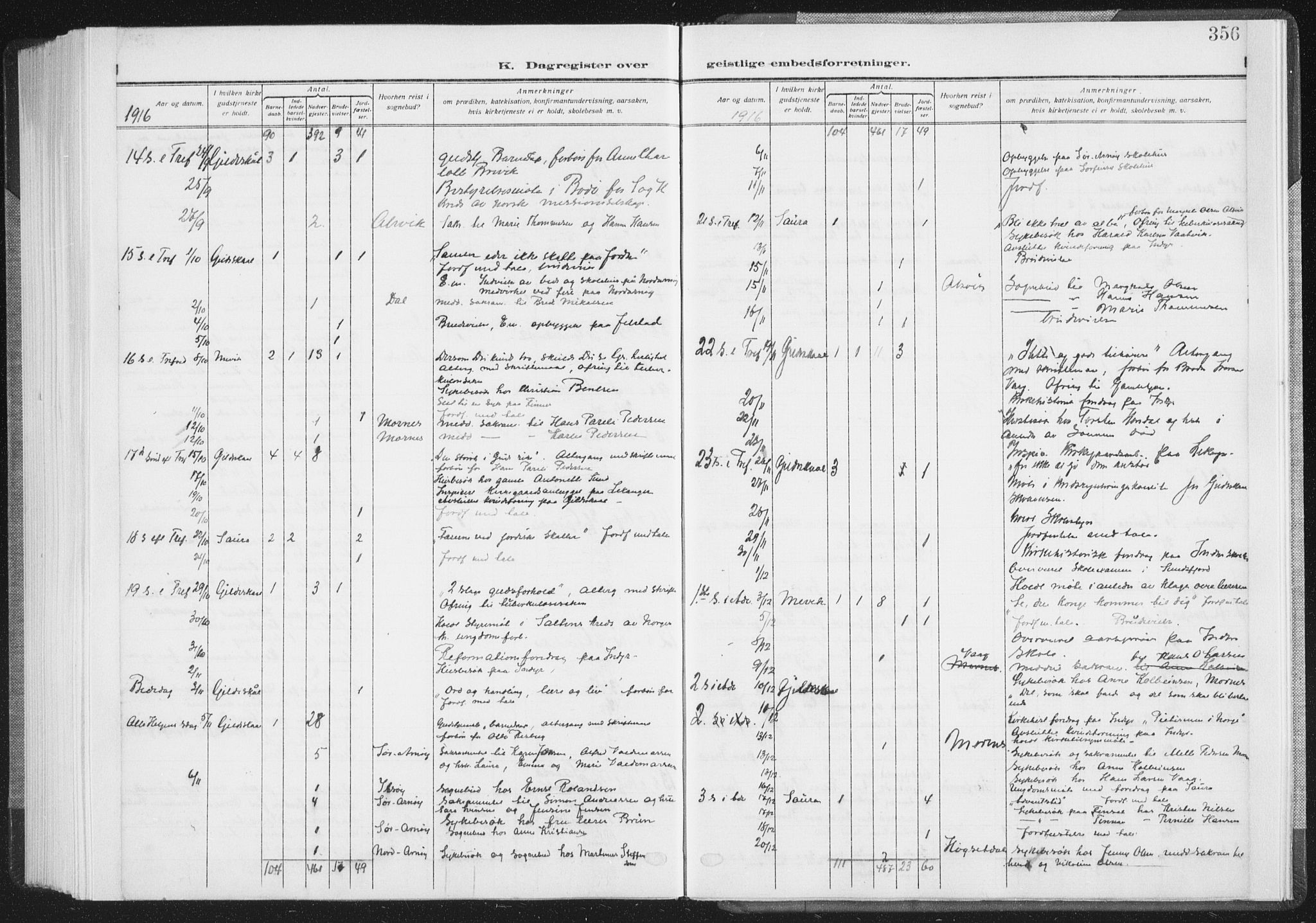 Ministerialprotokoller, klokkerbøker og fødselsregistre - Nordland, AV/SAT-A-1459/805/L0104: Ministerialbok nr. 805A09, 1909-1926, s. 356