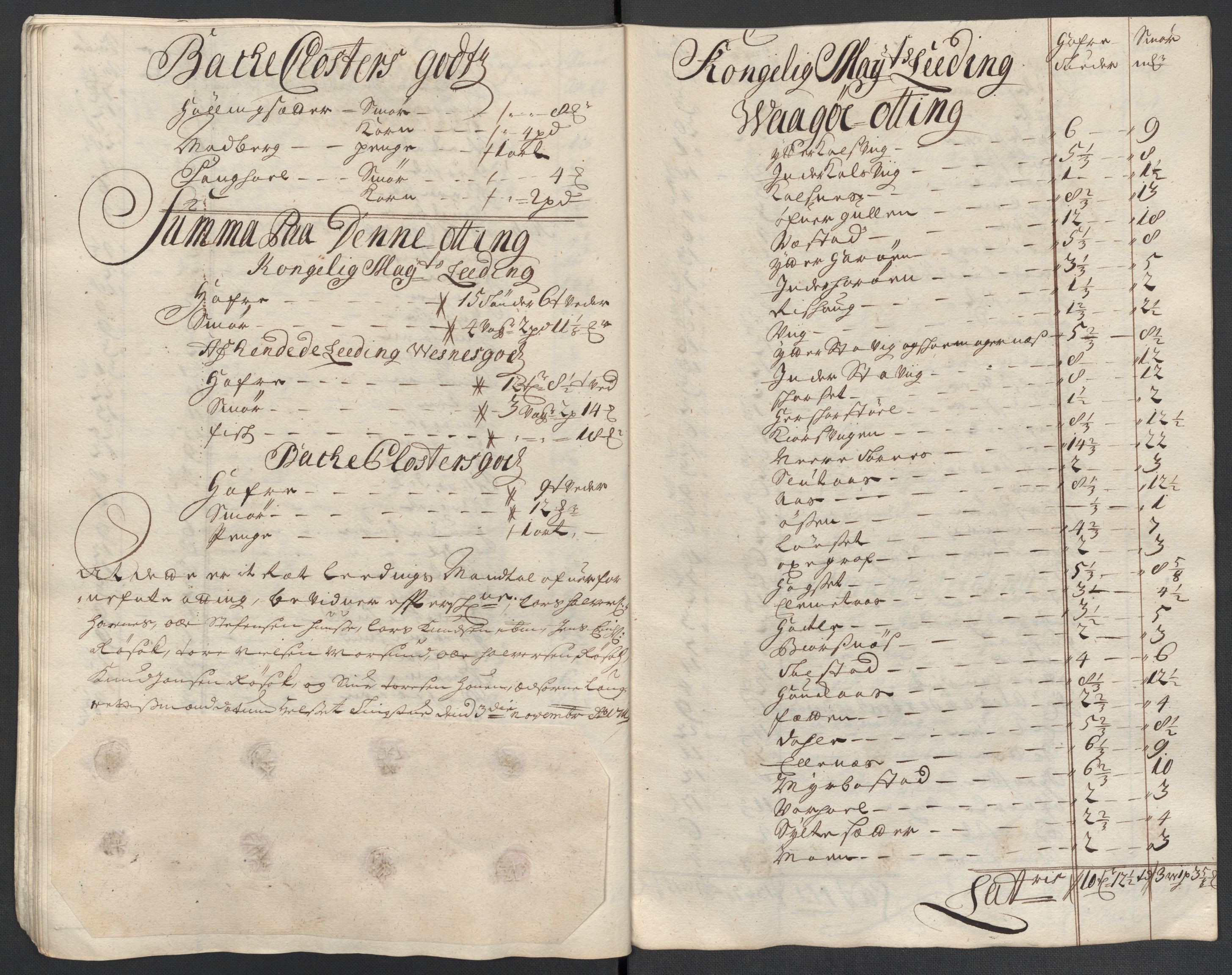 Rentekammeret inntil 1814, Reviderte regnskaper, Fogderegnskap, AV/RA-EA-4092/R55/L3660: Fogderegnskap Romsdal, 1711, s. 372