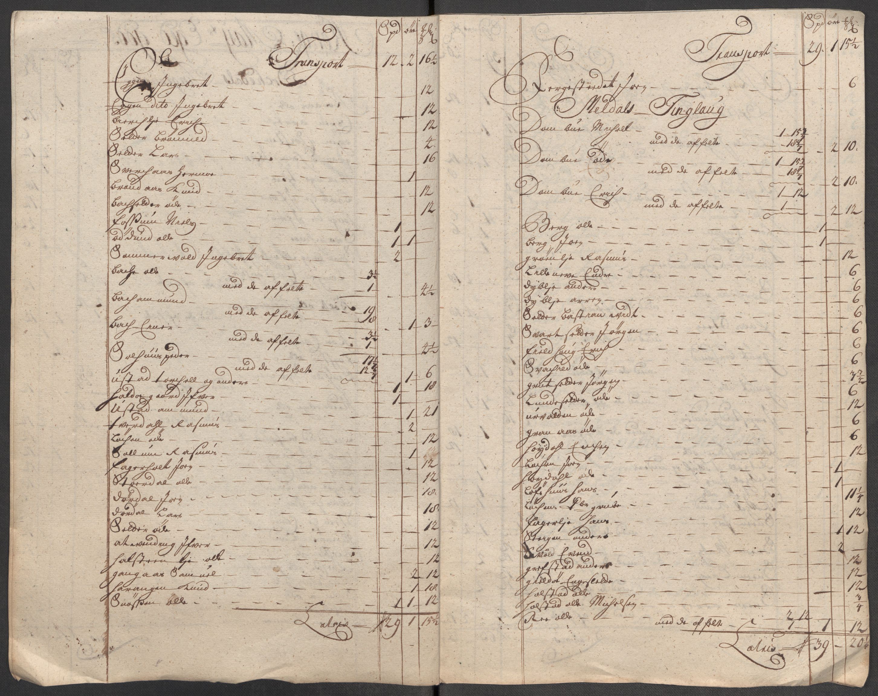 Rentekammeret inntil 1814, Reviderte regnskaper, Fogderegnskap, RA/EA-4092/R60/L3965: Fogderegnskap Orkdal og Gauldal, 1714, s. 412