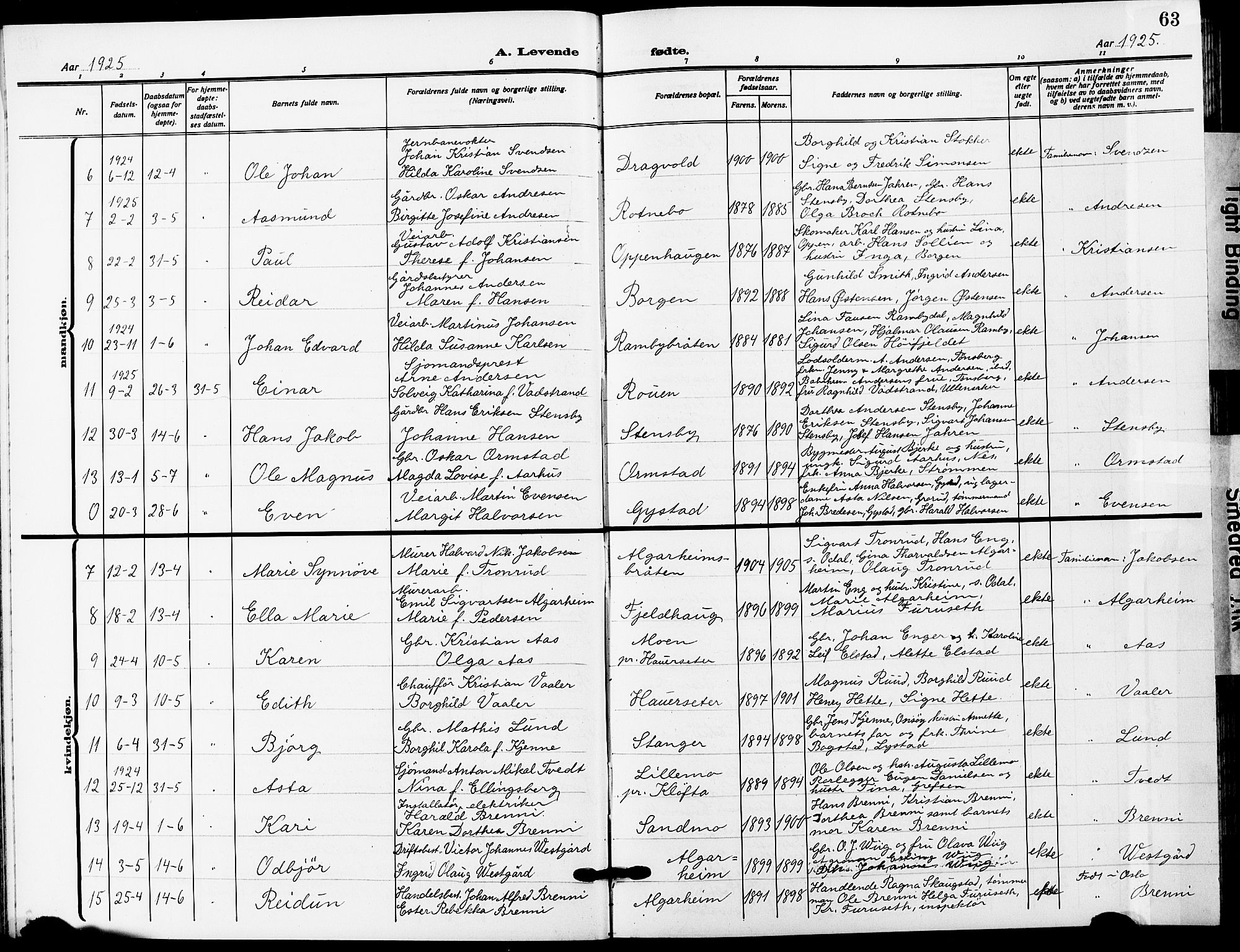 Ullensaker prestekontor Kirkebøker, AV/SAO-A-10236a/G/Ga/L0003: Klokkerbok nr. I 3, 1914-1929, s. 63