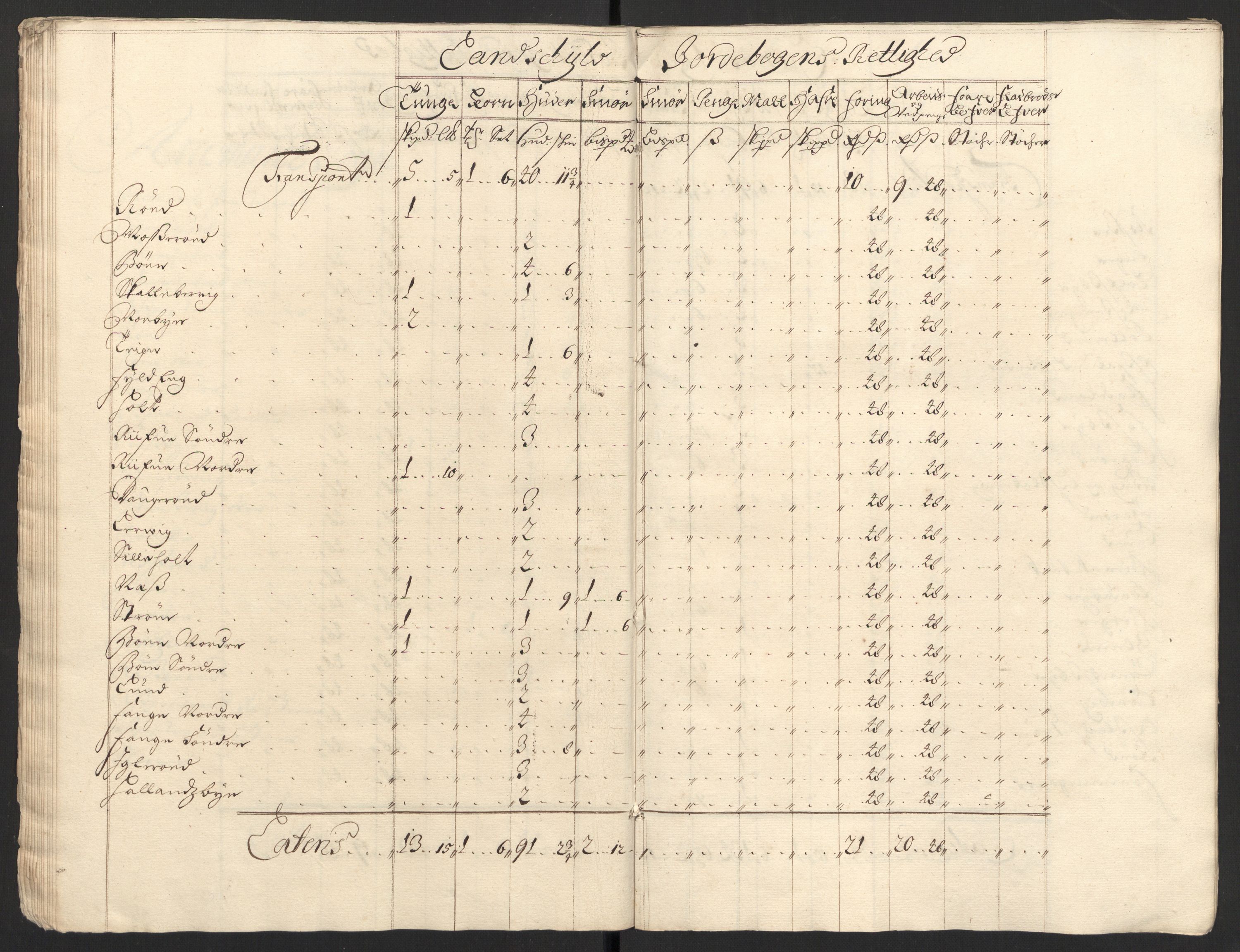 Rentekammeret inntil 1814, Reviderte regnskaper, Fogderegnskap, AV/RA-EA-4092/R01/L0013: Fogderegnskap Idd og Marker, 1696-1698, s. 207