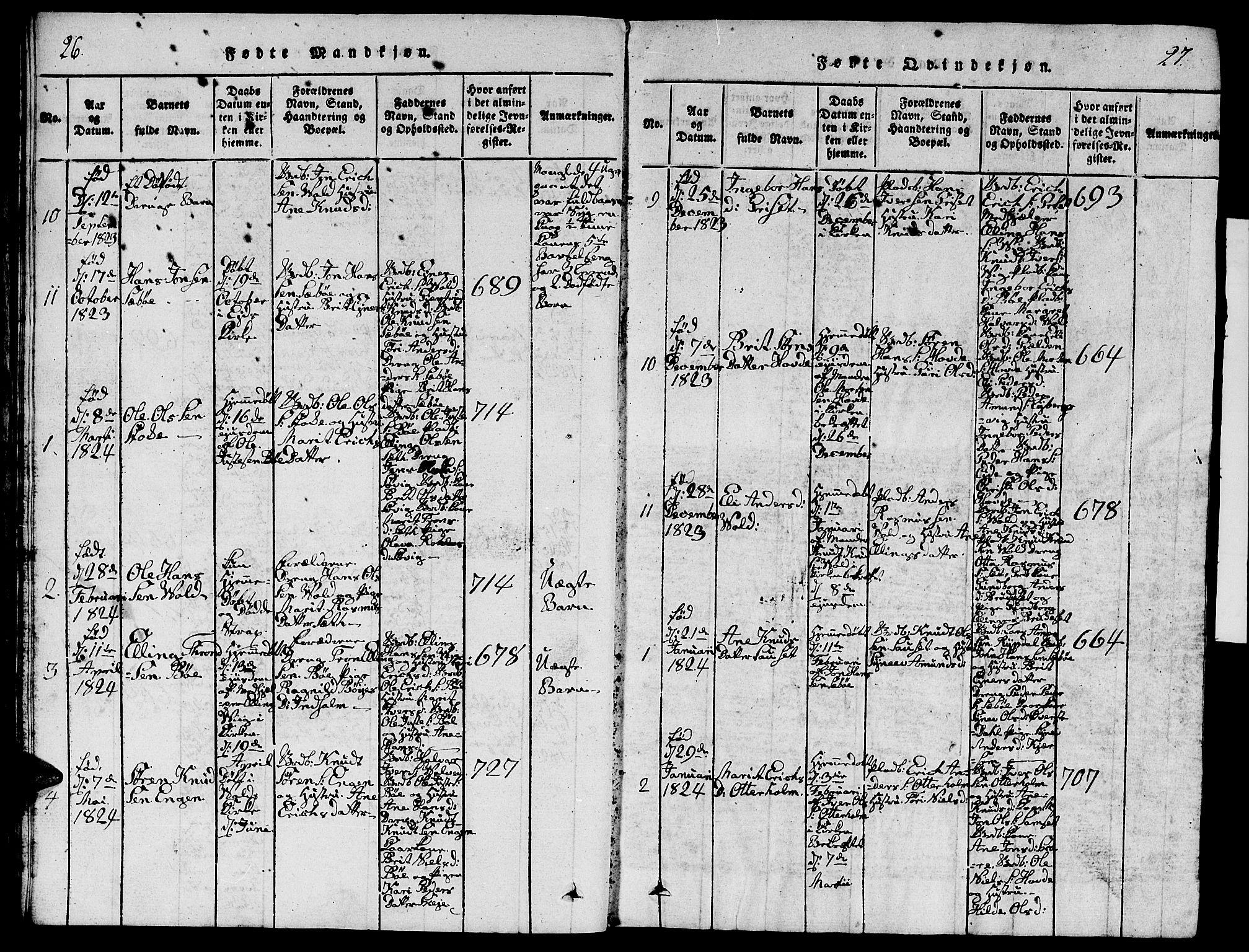 Ministerialprotokoller, klokkerbøker og fødselsregistre - Møre og Romsdal, SAT/A-1454/543/L0563: Klokkerbok nr. 543C01, 1818-1836, s. 26-27