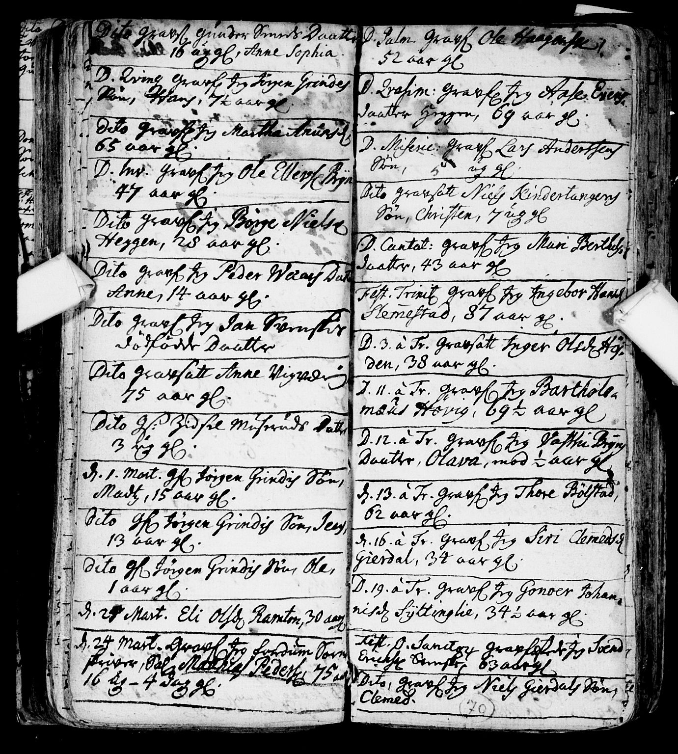 Røyken kirkebøker, SAKO/A-241/F/Fa/L0001: Ministerialbok nr. 1, 1701-1730, s. 70