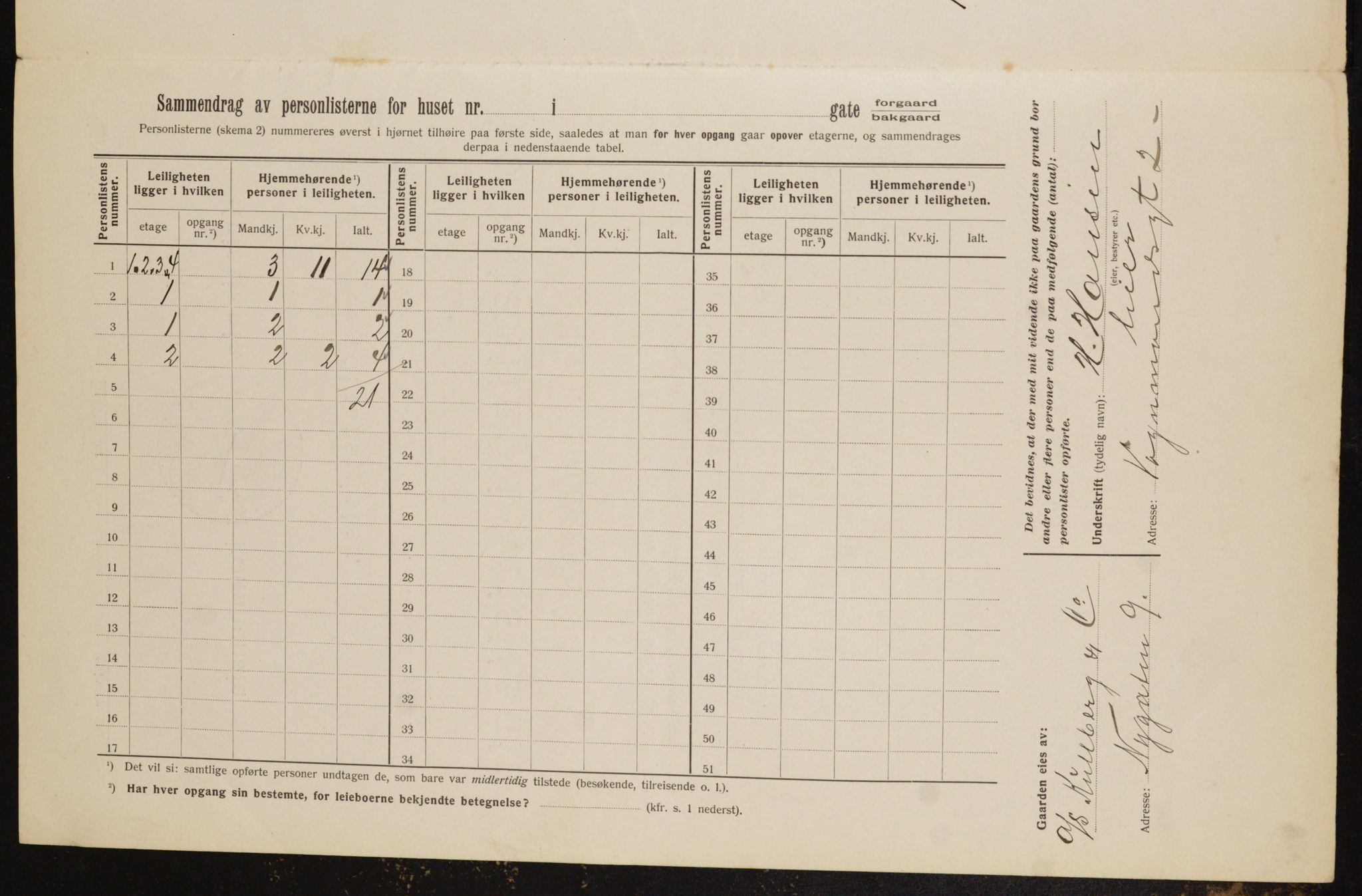 OBA, Kommunal folketelling 1.2.1912 for Kristiania, 1912, s. 124075