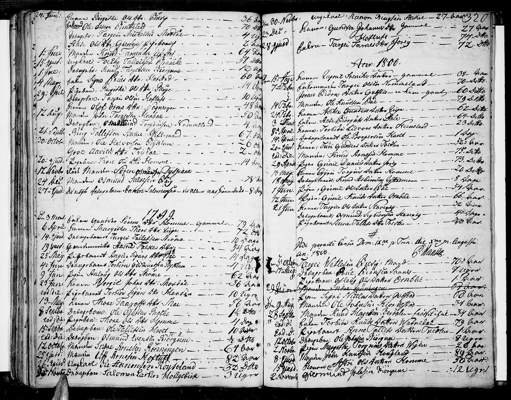 Valle sokneprestkontor, AV/SAK-1111-0044/F/Fa/Fac/L0004: Ministerialbok nr. A 4, 1790-1816, s. 320