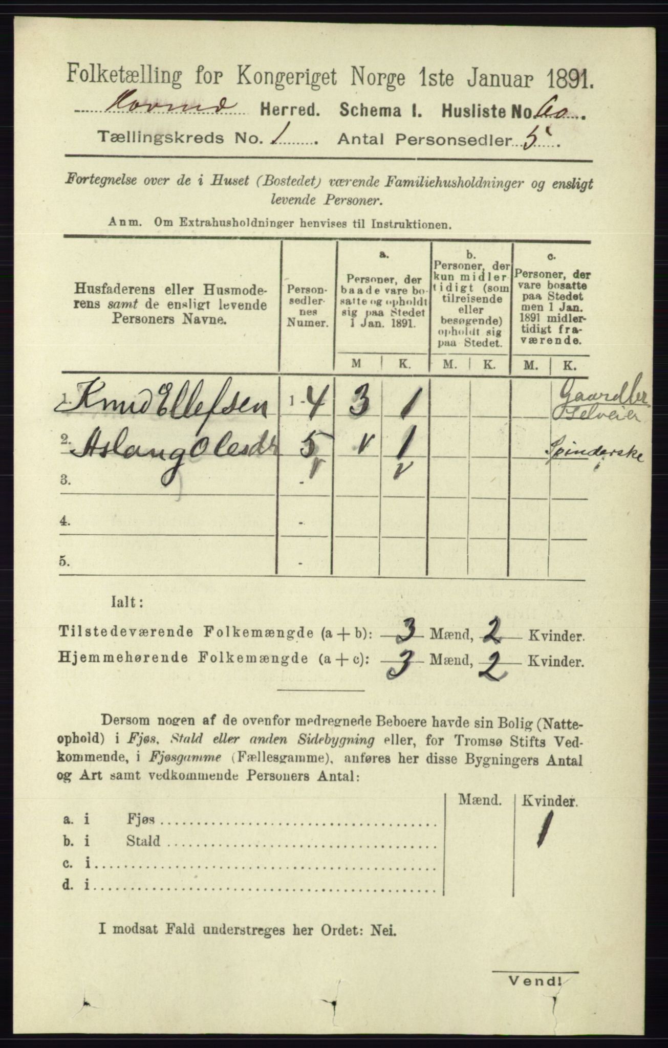 RA, Folketelling 1891 for 0825 Hovin herred, 1891, s. 76