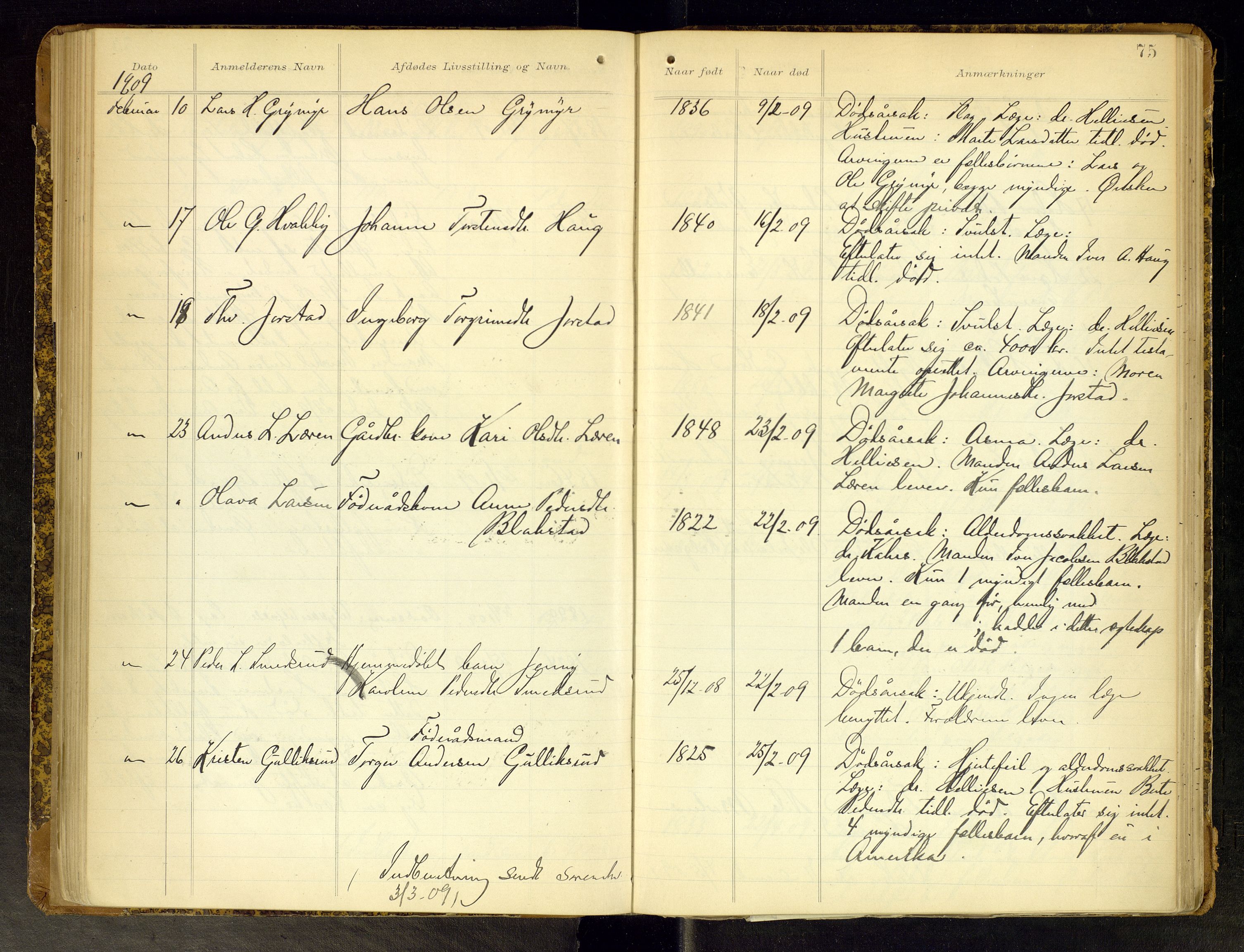 Gran lensmannskontor, AV/SAH-LOG-010/H/Ha/L0002: Dødsfallsprotokoll, 1899-1917, s. 75