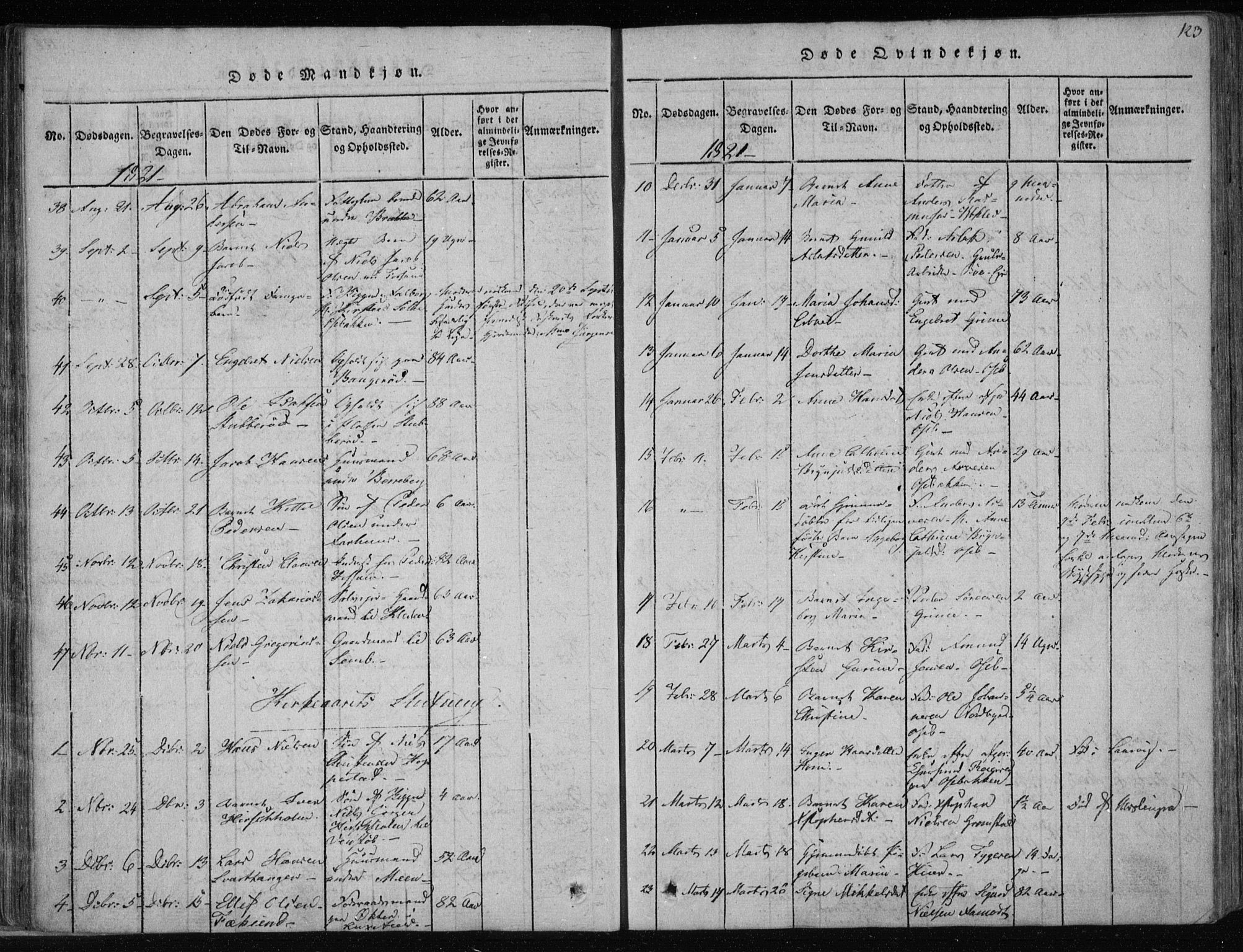 Gjerpen kirkebøker, AV/SAKO-A-265/F/Fa/L0004: Ministerialbok nr. I 4, 1814-1823, s. 123