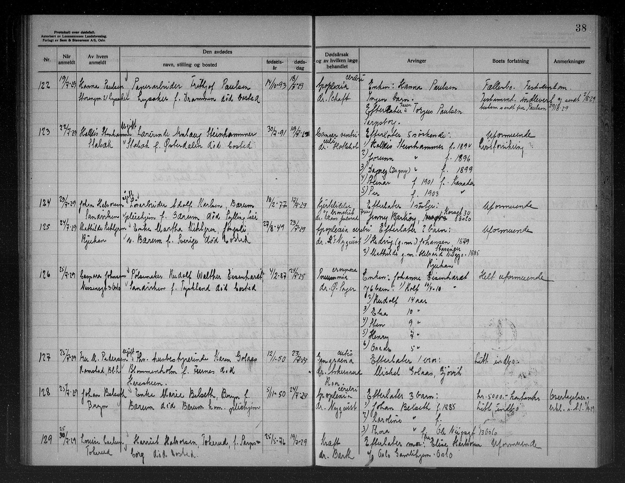 Bærum lensmannskontor, AV/SAO-A-10277/H/Ha/Haa/L0007: Dødsanmeldelsesprotokoll, 1928-1934, s. 38