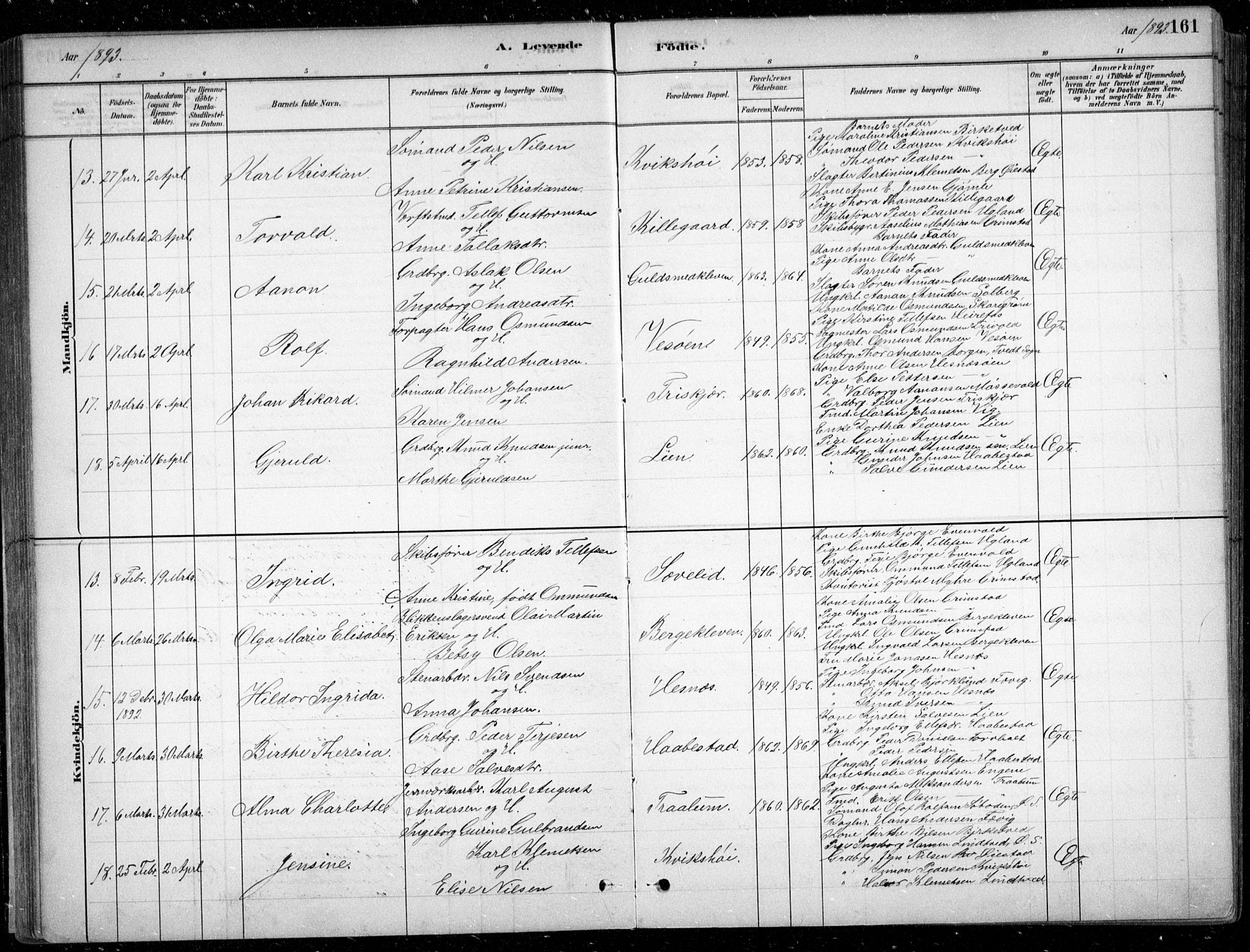 Fjære sokneprestkontor, AV/SAK-1111-0011/F/Fb/L0011: Klokkerbok nr. B 11, 1881-1905, s. 161