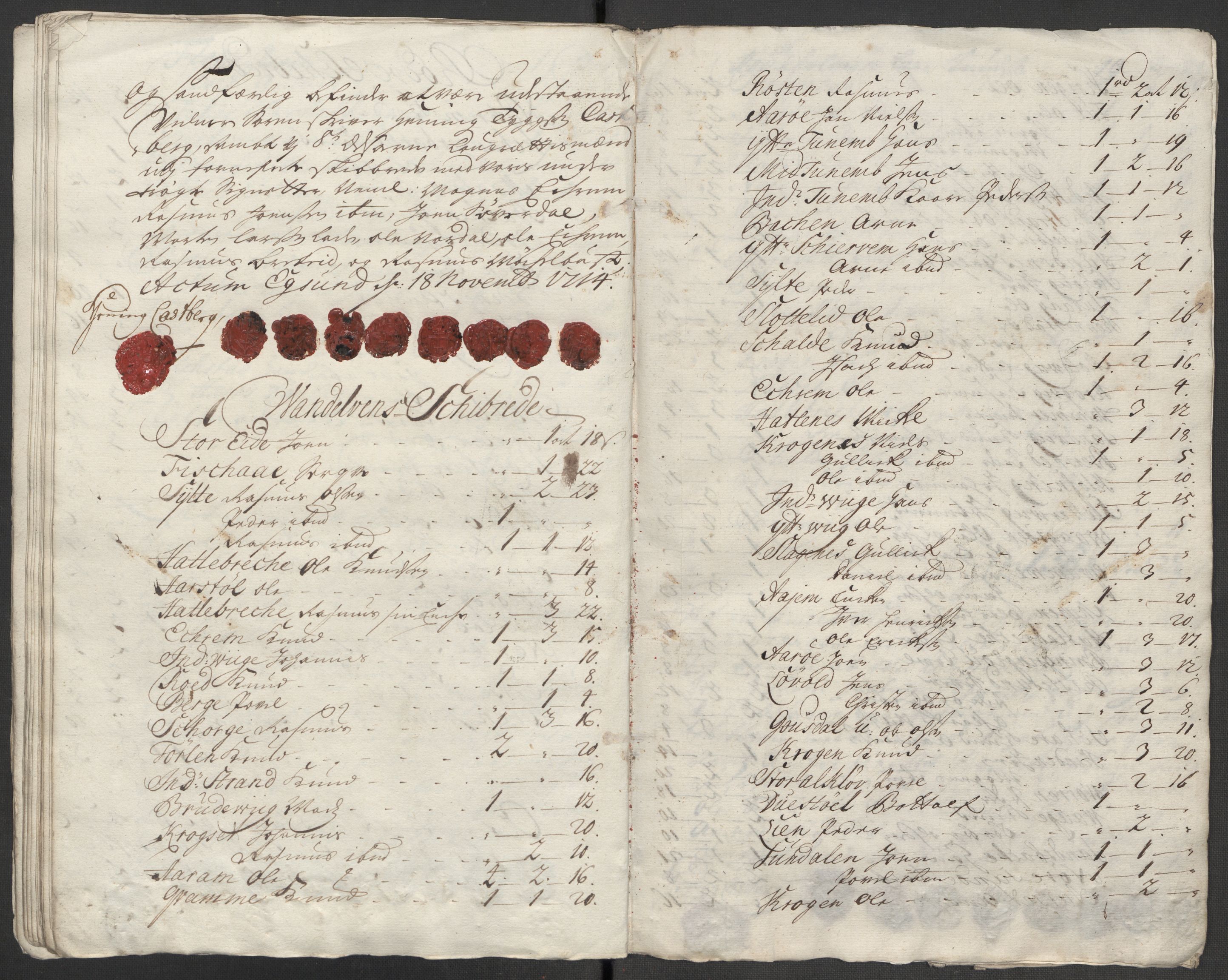 Rentekammeret inntil 1814, Reviderte regnskaper, Fogderegnskap, AV/RA-EA-4092/R54/L3566: Fogderegnskap Sunnmøre, 1714, s. 283