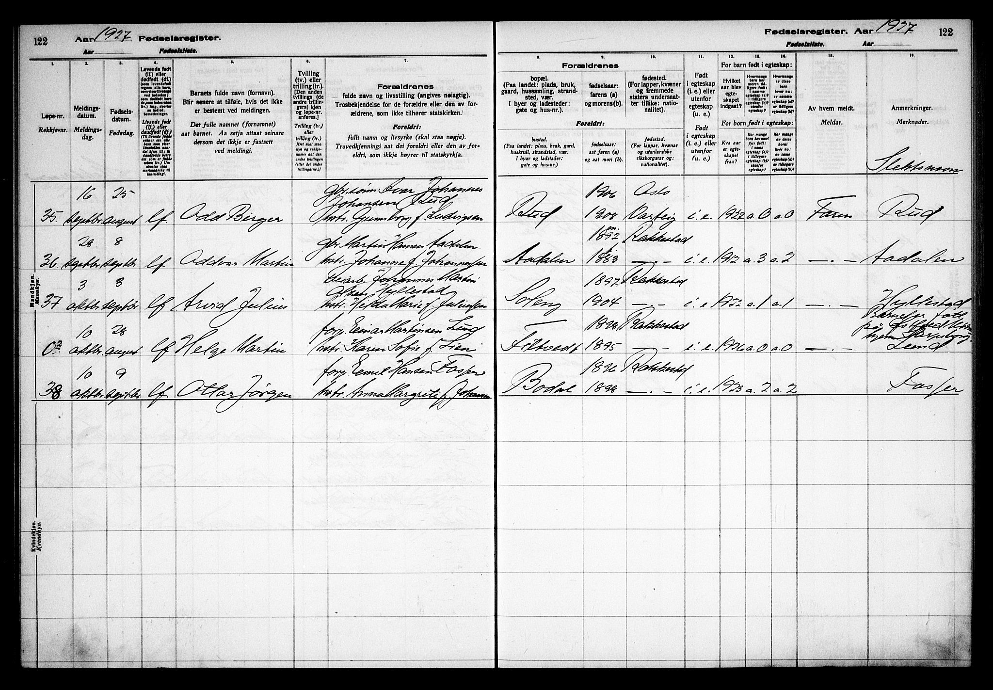 Rakkestad prestekontor Kirkebøker, AV/SAO-A-2008/J/Ja/L0001: Fødselsregister nr. I 1, 1916-1936, s. 122