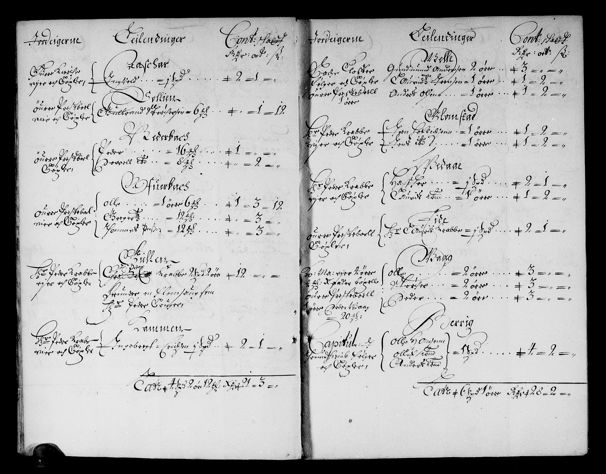 Rentekammeret inntil 1814, Reviderte regnskaper, Stiftamtstueregnskaper, Trondheim stiftamt og Nordland amt, AV/RA-EA-6044/R/Rf/L0061: Trondheim stiftamt, 1680