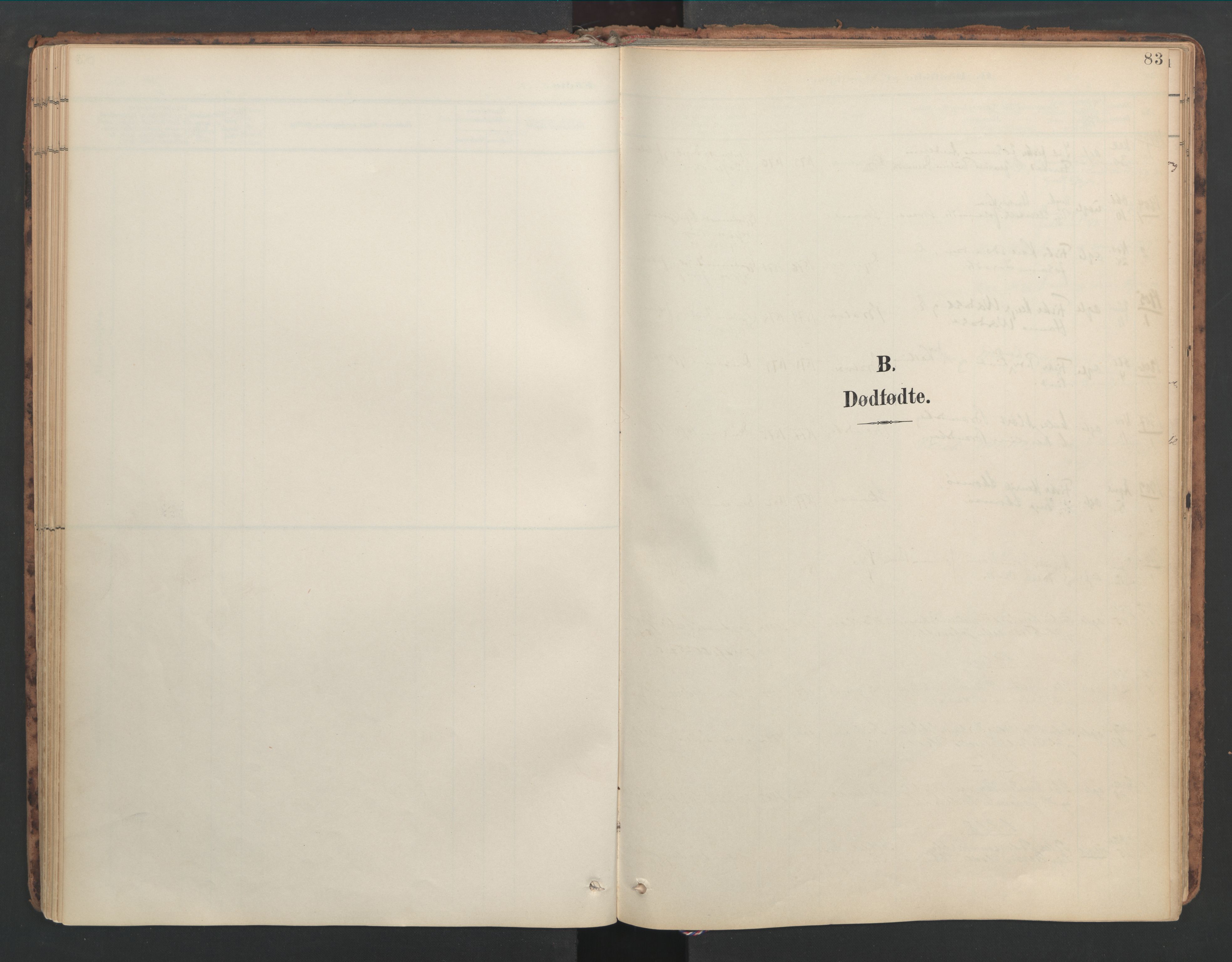 Ministerialprotokoller, klokkerbøker og fødselsregistre - Møre og Romsdal, AV/SAT-A-1454/582/L0948: Ministerialbok nr. 582A02, 1901-1922, s. 83