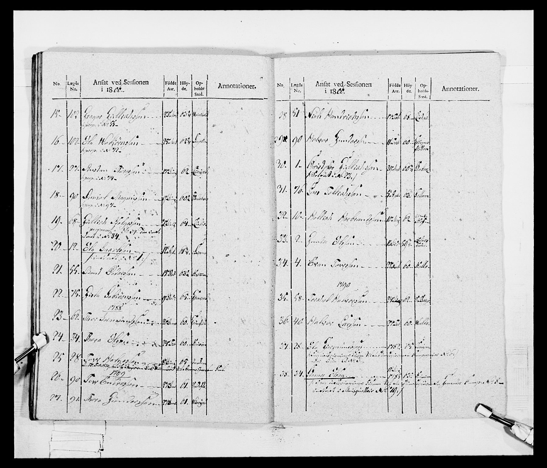 Generalitets- og kommissariatskollegiet, Det kongelige norske kommissariatskollegium, RA/EA-5420/E/Eh/L0047: 2. Akershusiske nasjonale infanteriregiment, 1791-1810, s. 294