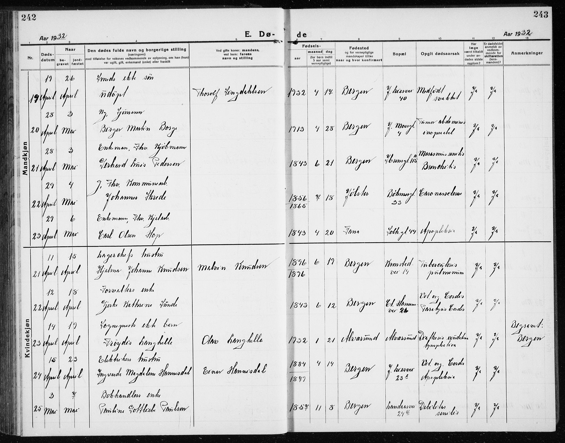 Årstad Sokneprestembete, AV/SAB-A-79301/H/Hab/L0025: Klokkerbok nr. D 2, 1922-1940, s. 242-243