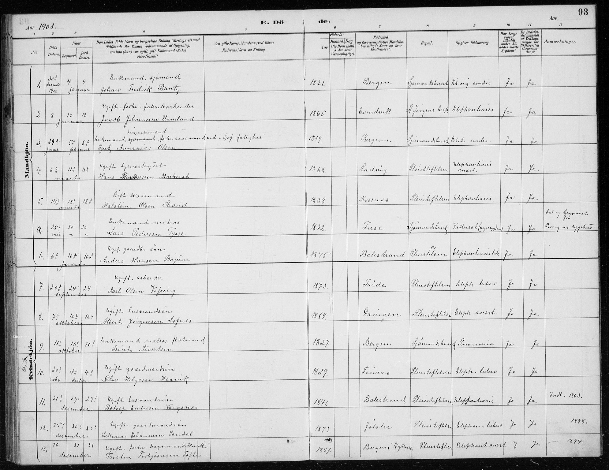 St. Jørgens hospital og Årstad sokneprestembete, AV/SAB-A-99934: Klokkerbok nr. A 10, 1886-1910, s. 93