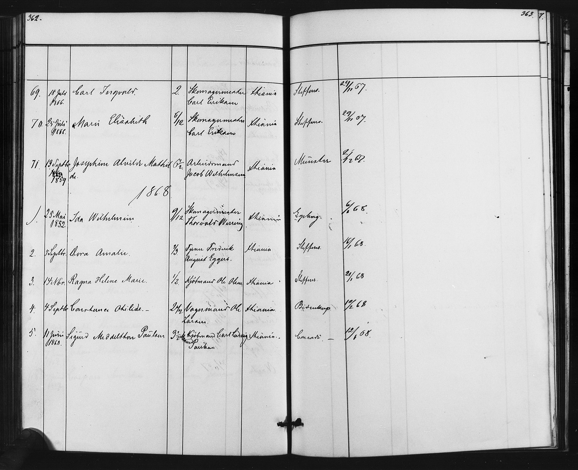 Oslo domkirke Kirkebøker, SAO/A-10752/L/Lb/L0001: Vaksinasjonsprotokoll nr. 1, 1843-1868, s. 362-363